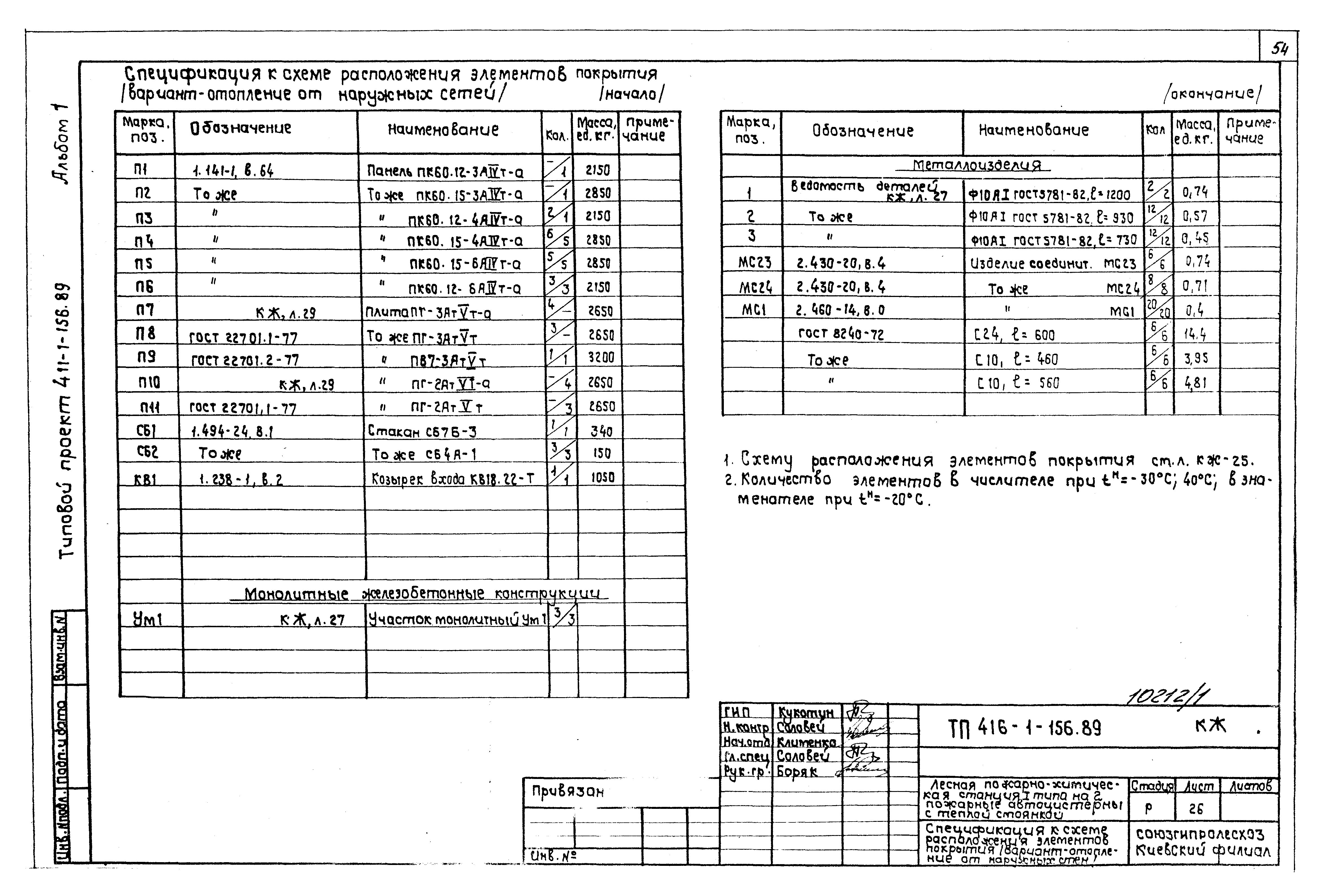 Типовой проект 411-1-156.89