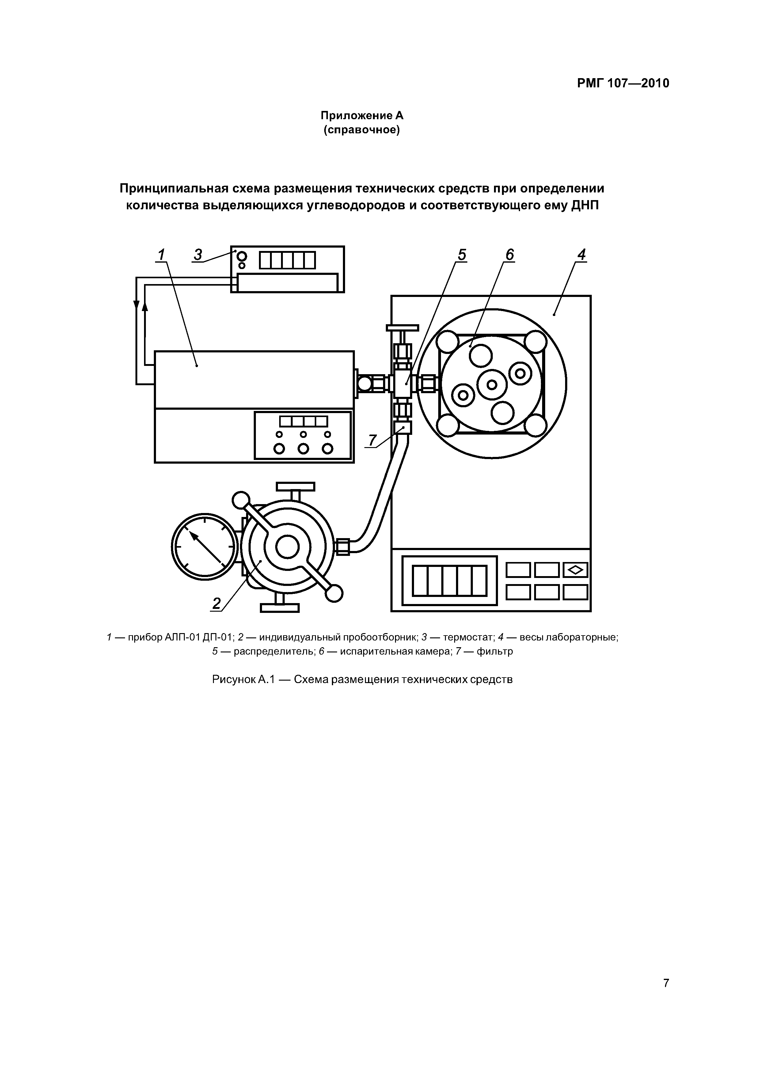 РМГ 107-2010