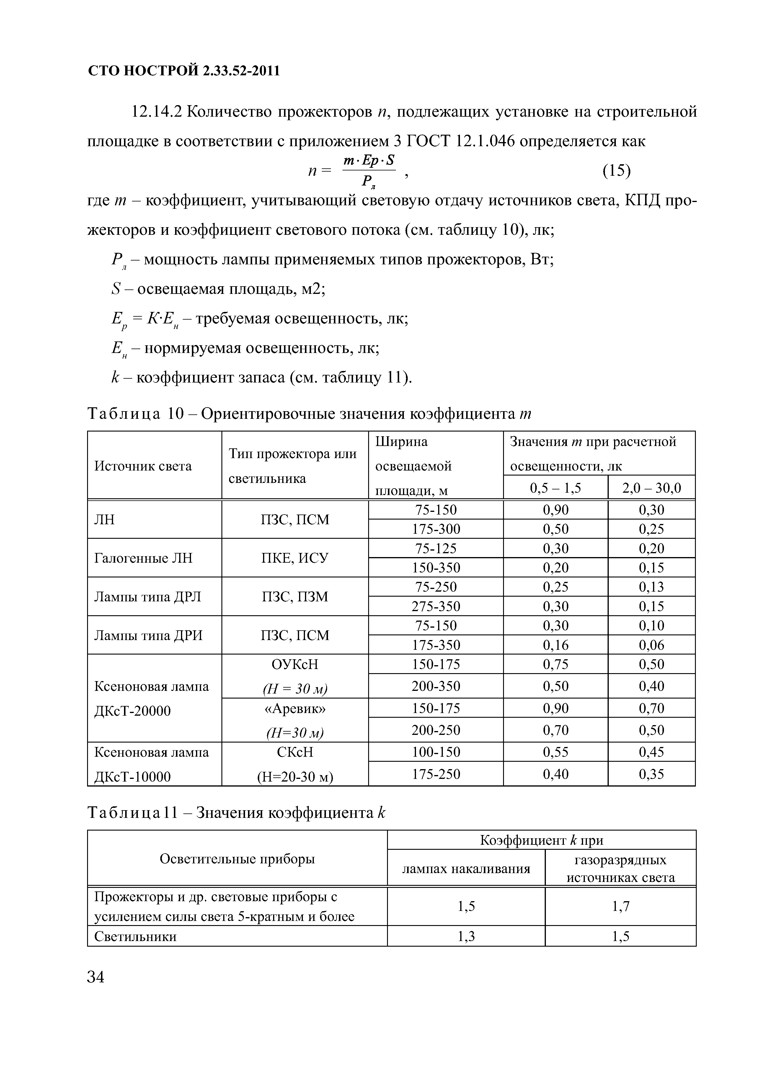 СТО НОСТРОЙ 2.33.52-2011