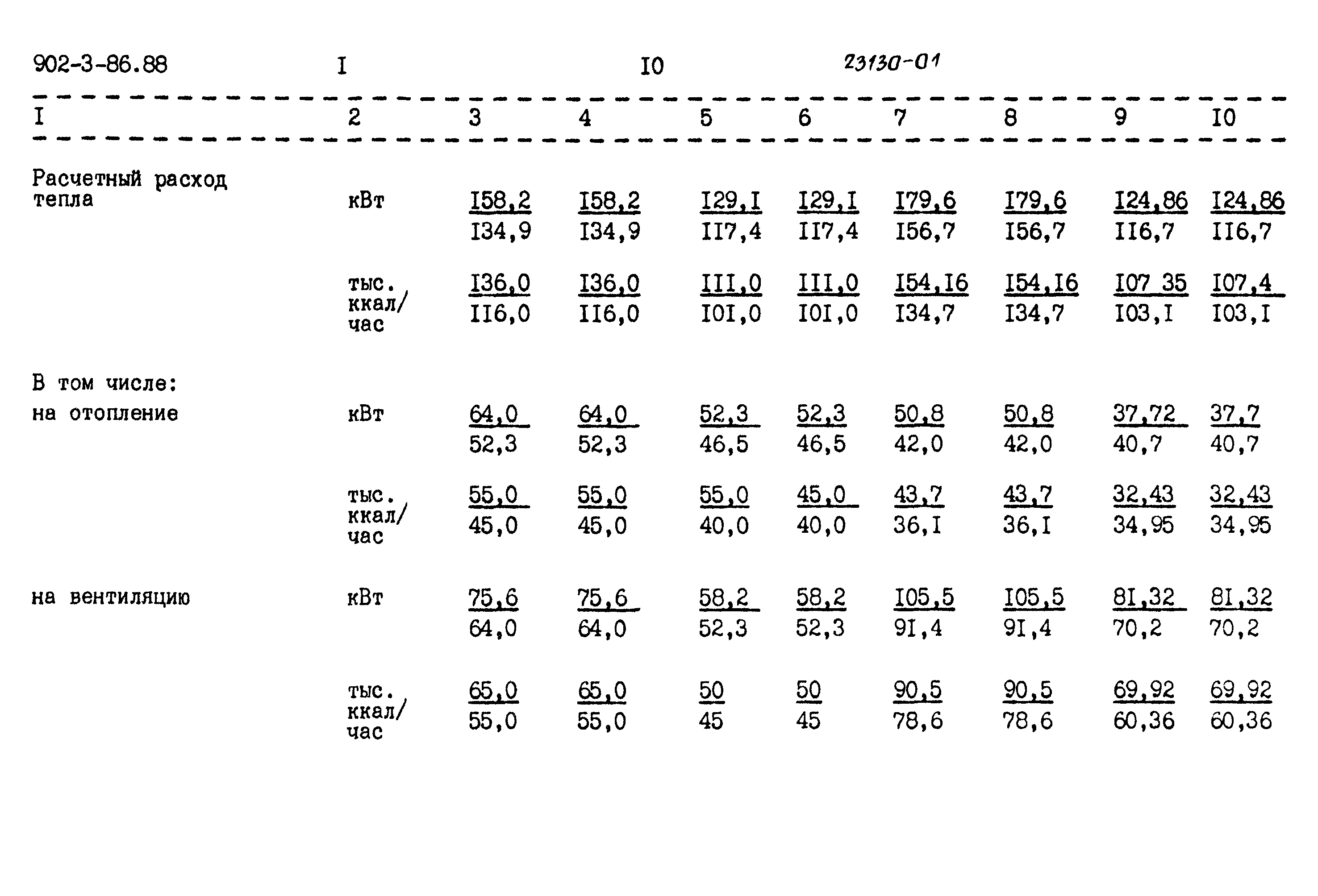 Типовой проект 902-3-83.88