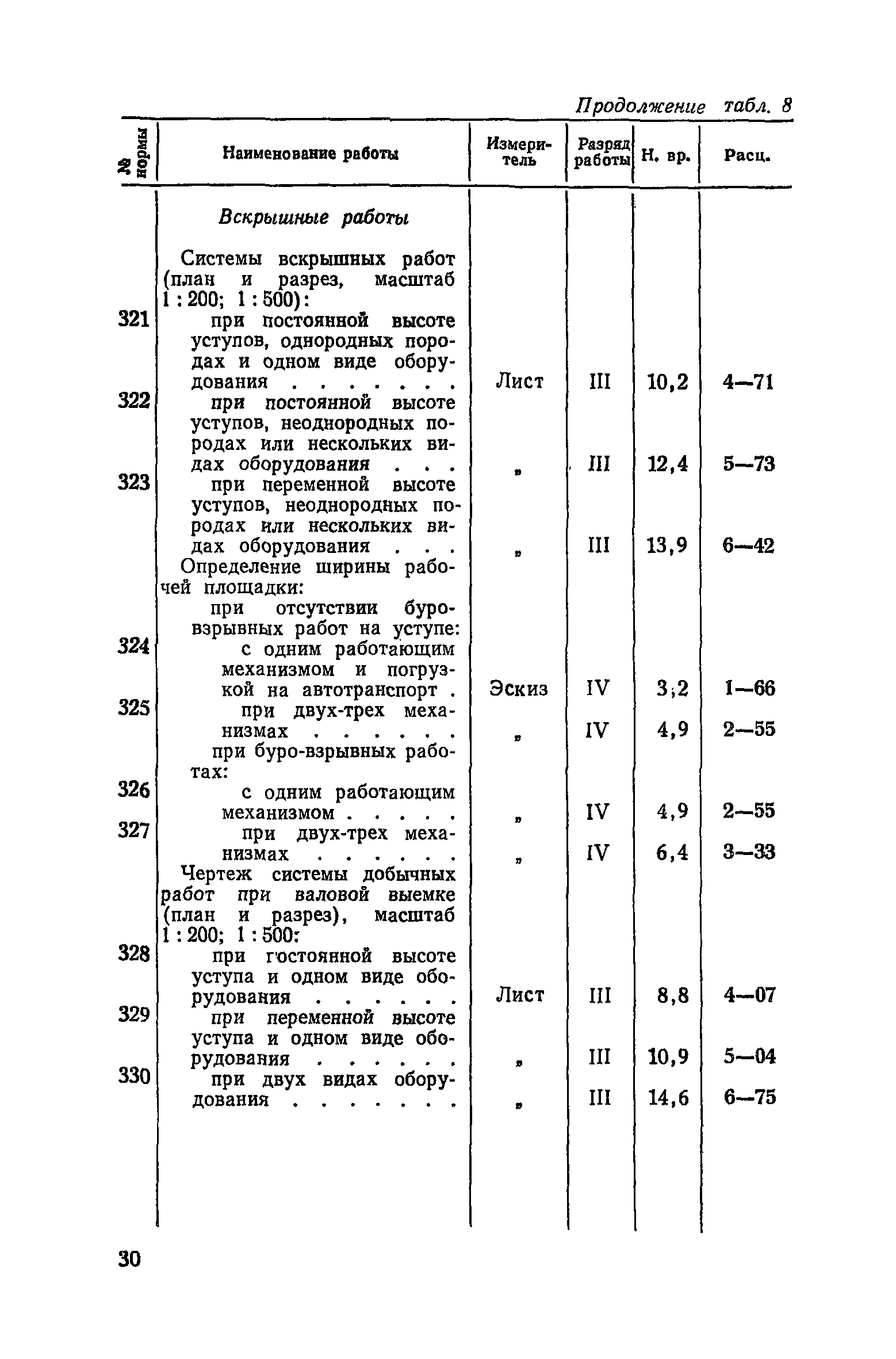 ЕНВиР Часть 6