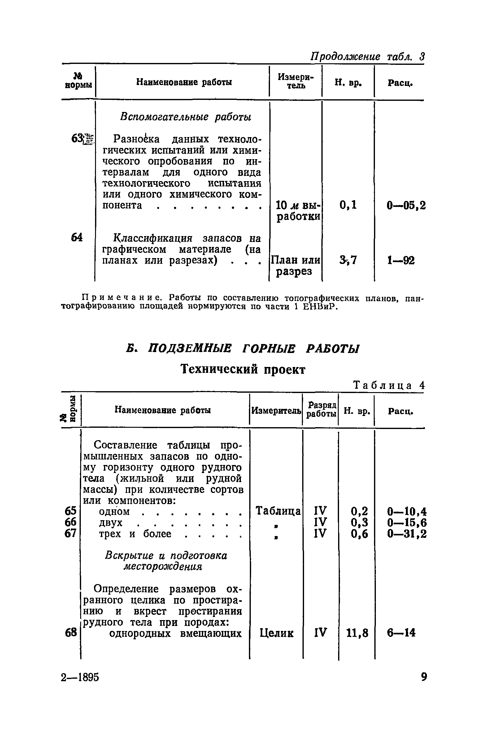 ЕНВиР Часть 6