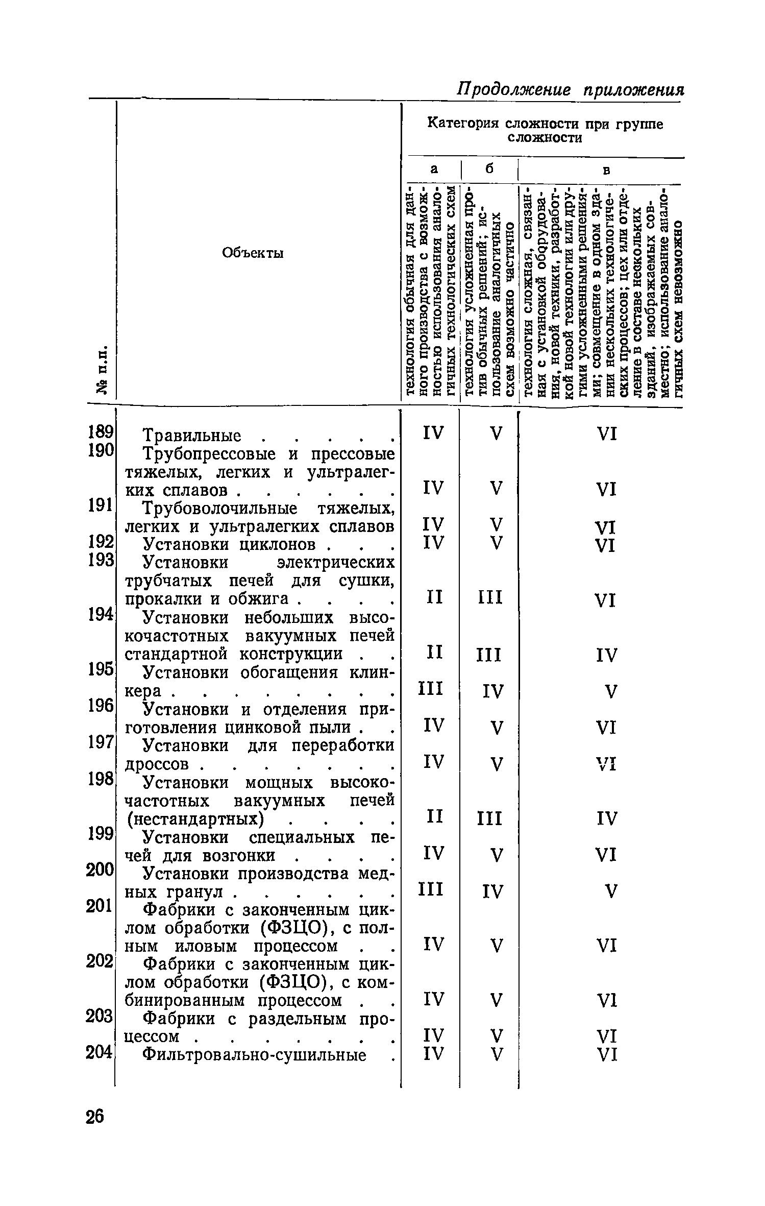 ЕНВиР Часть 5