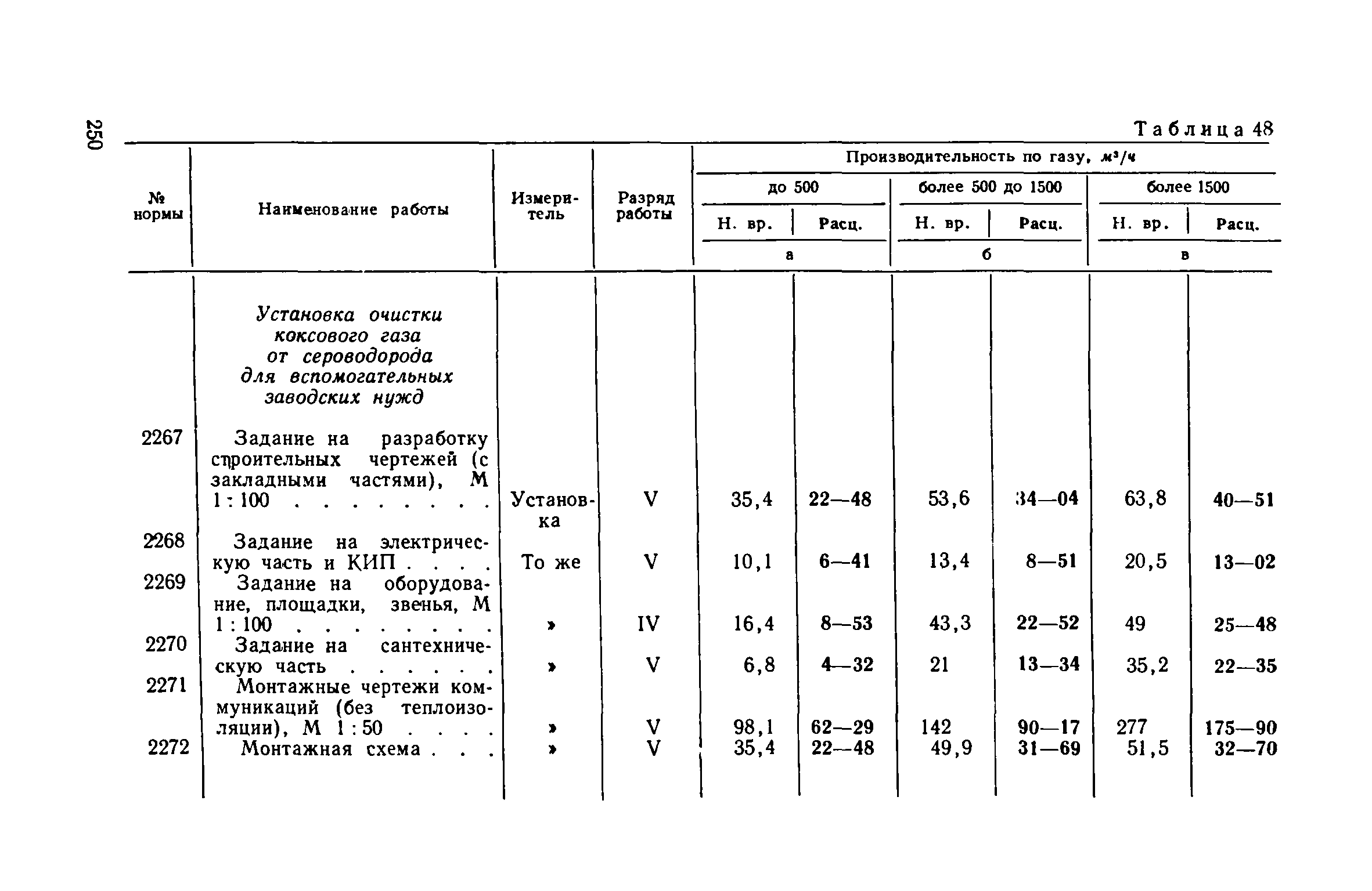 ЕНВиР Часть 4