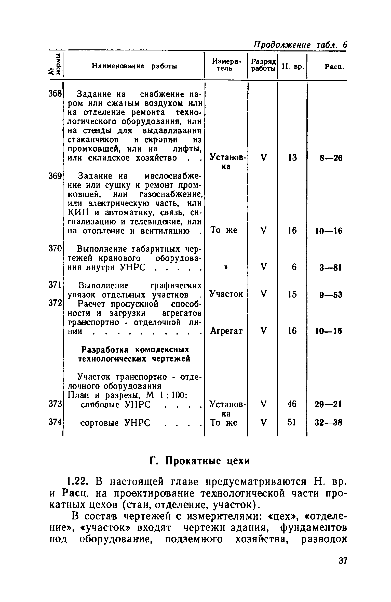 ЕНВиР Часть 4