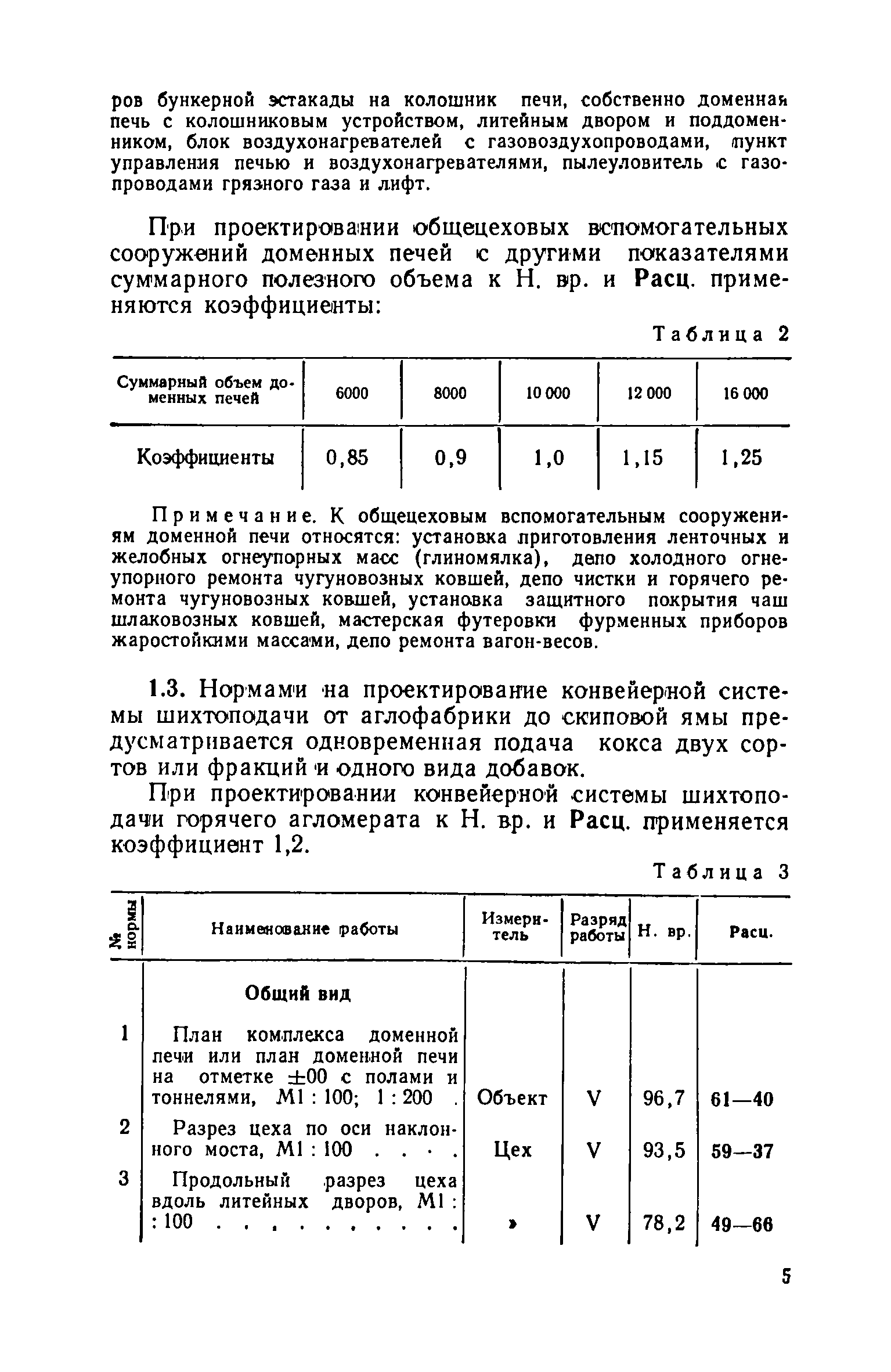 ЕНВиР Часть 4