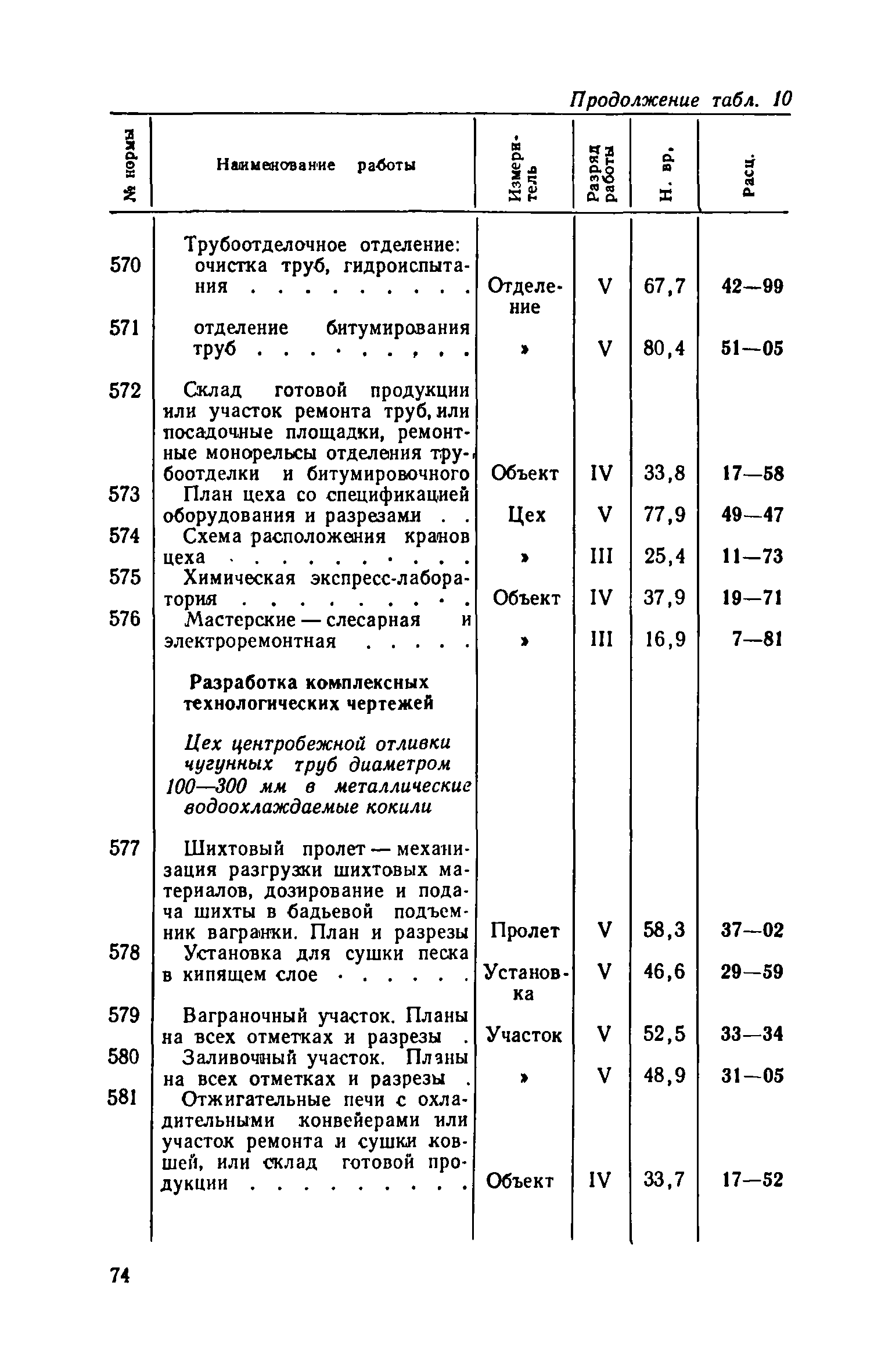 ЕНВиР Часть 4