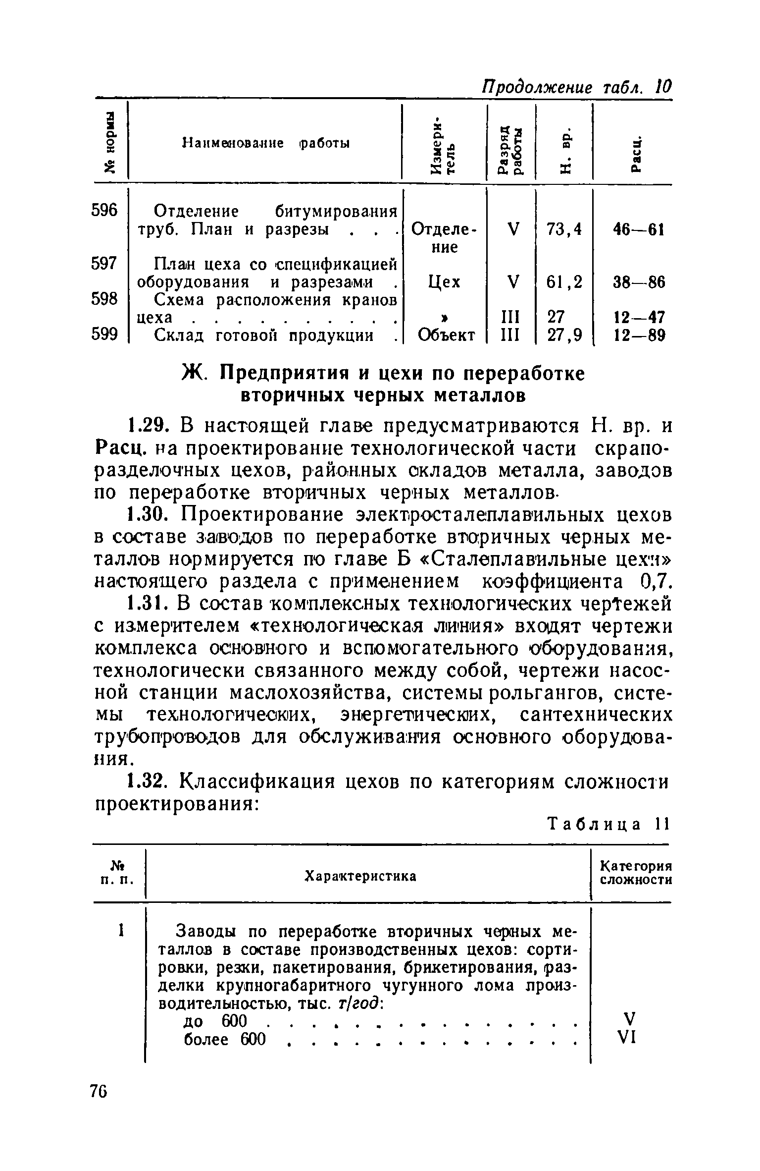 ЕНВиР Часть 4