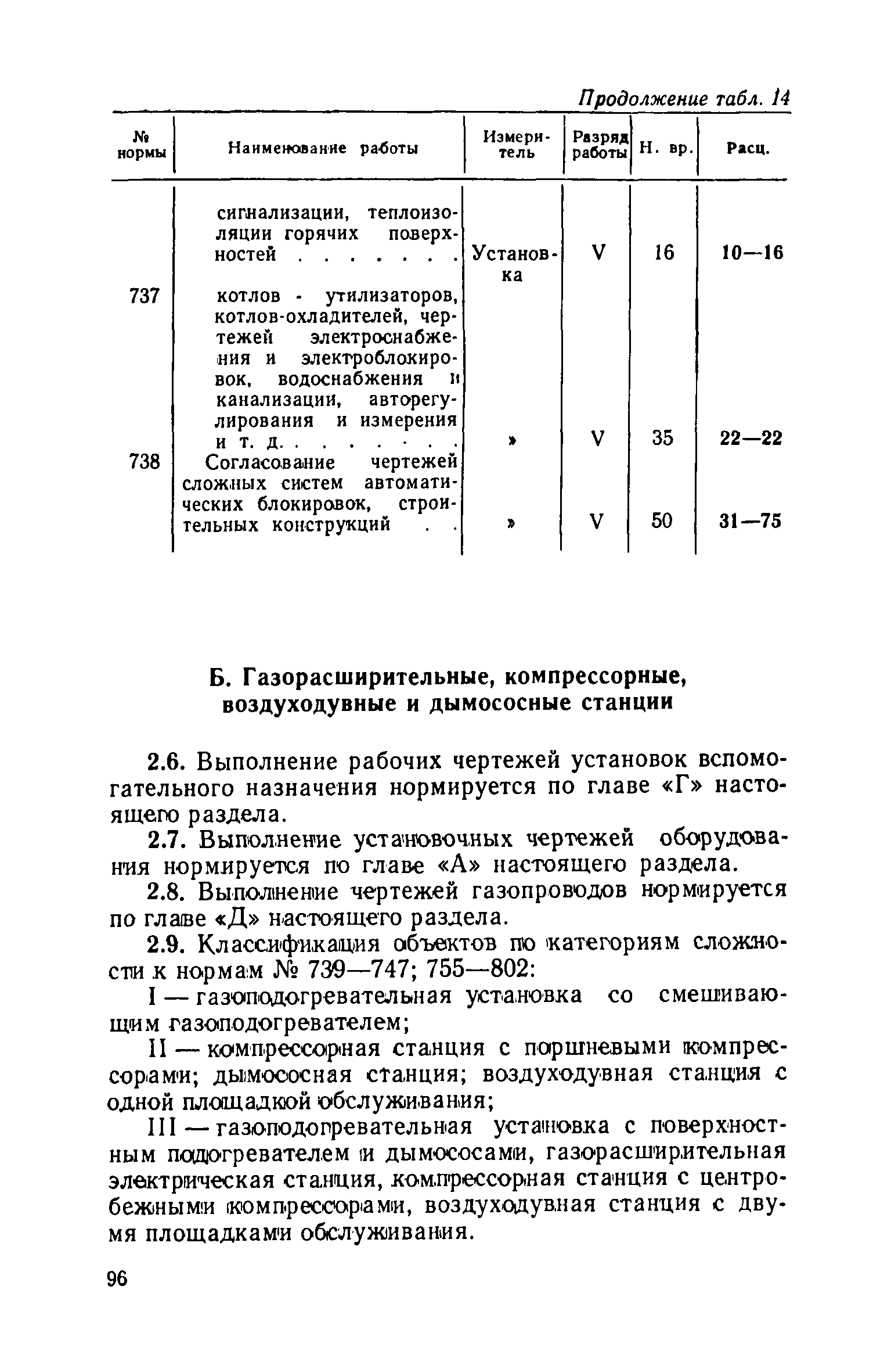 ЕНВиР Часть 4