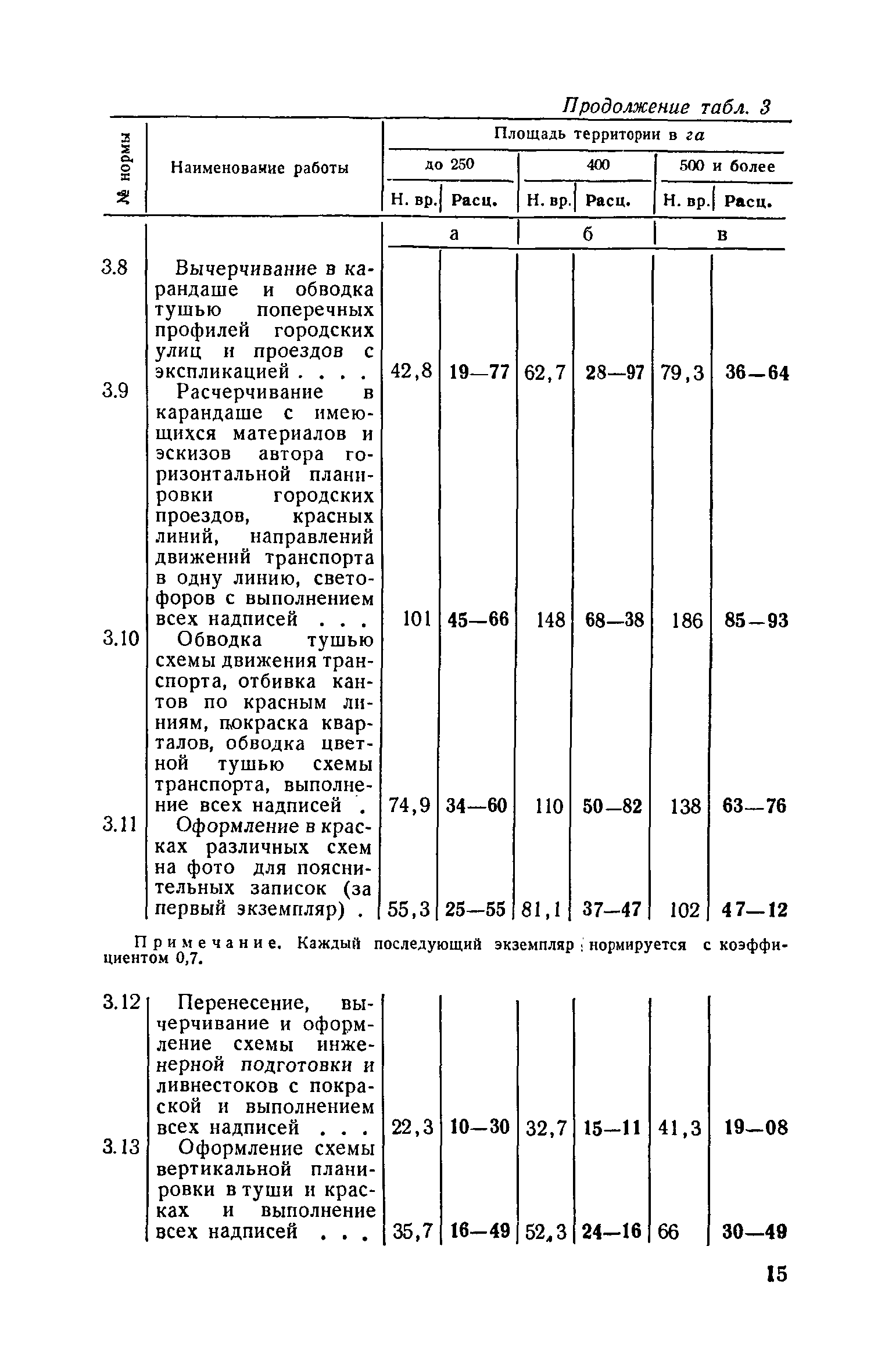 ЕНВиР Часть 3