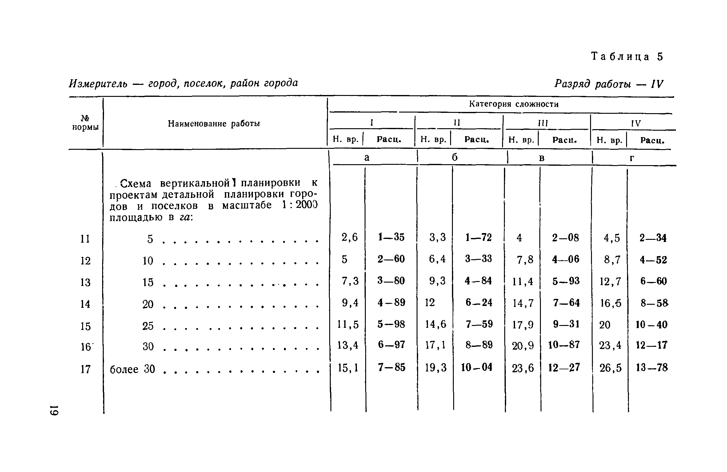 ЕНВиР Часть 3