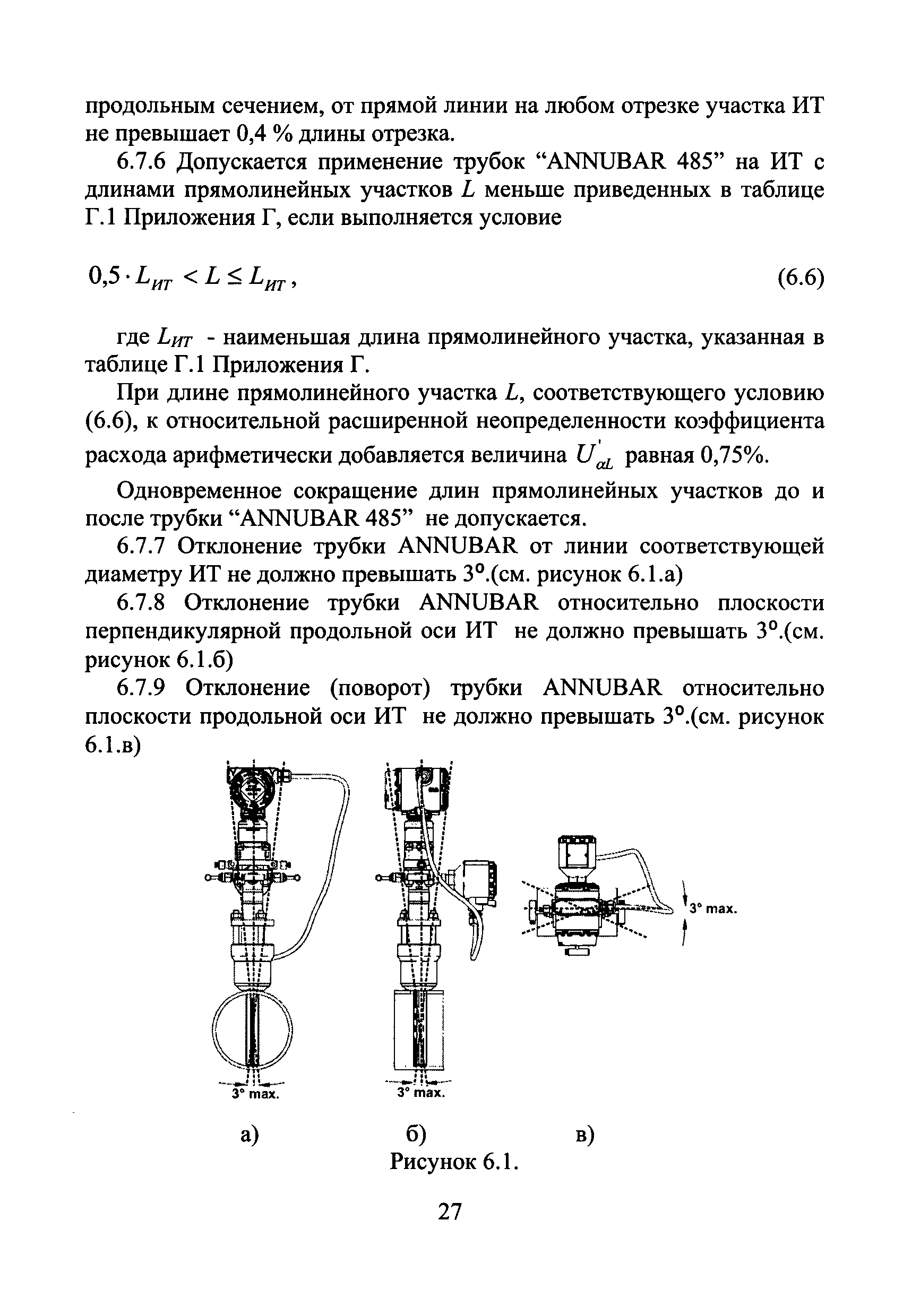 МИ 2667-2011