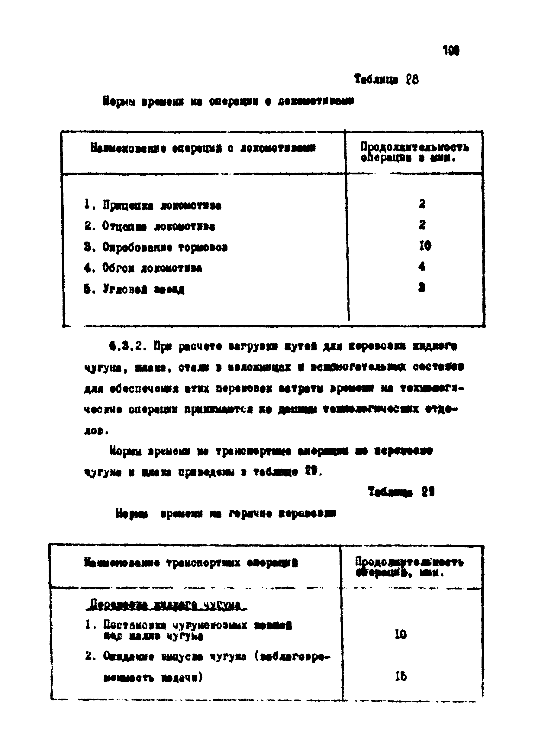 ВНТП 1-18-79/МЧМ СССР