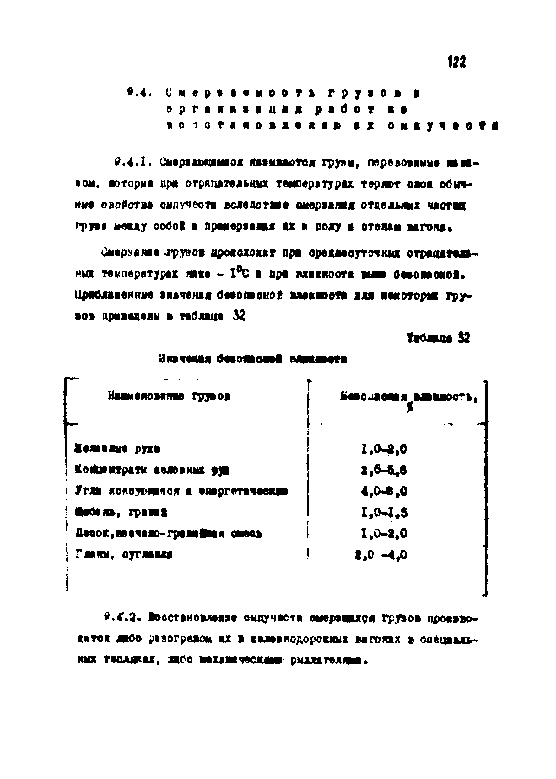 ВНТП 1-18-79/МЧМ СССР