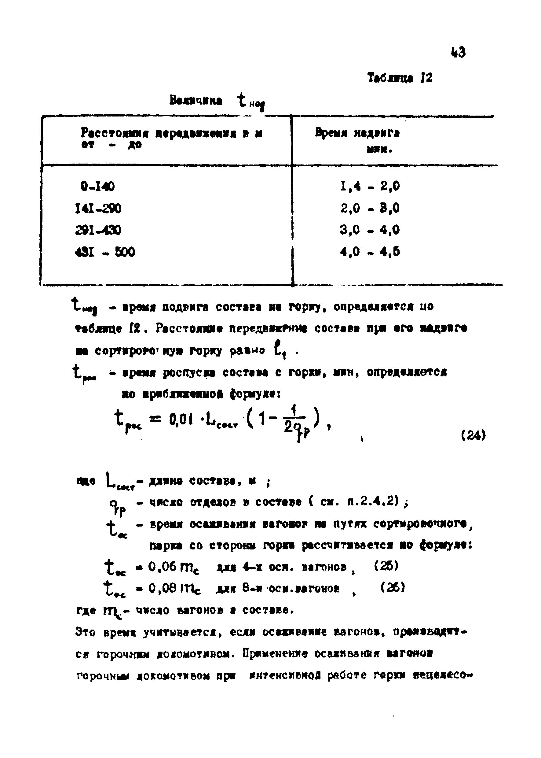 ВНТП 1-18-79/МЧМ СССР