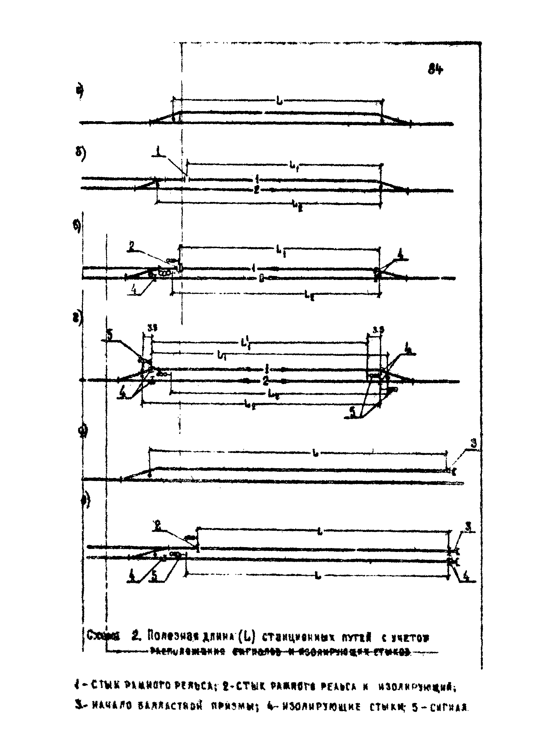 ВНТП 1-18-79/МЧМ СССР