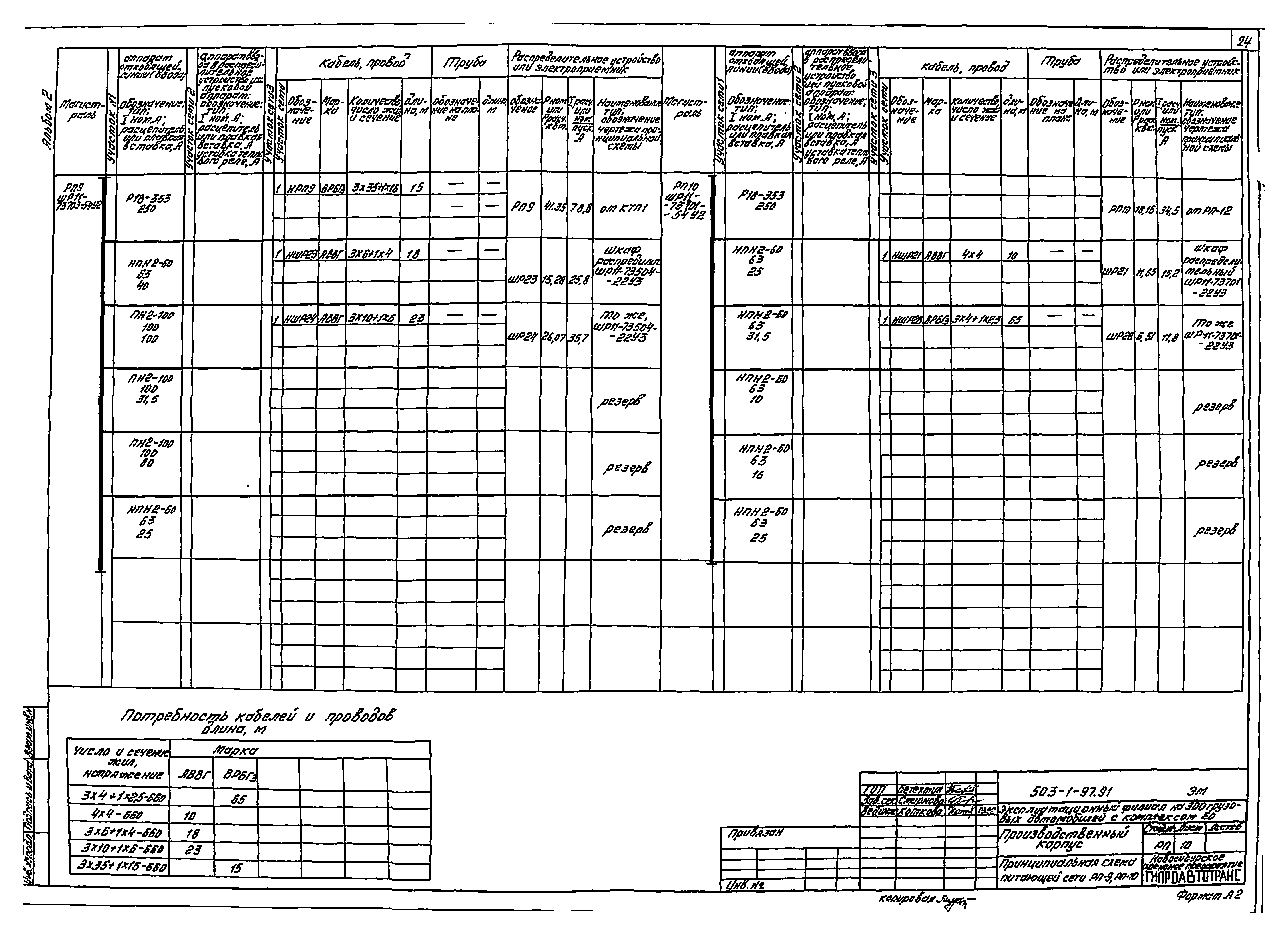 Типовой проект 503-1-97.91