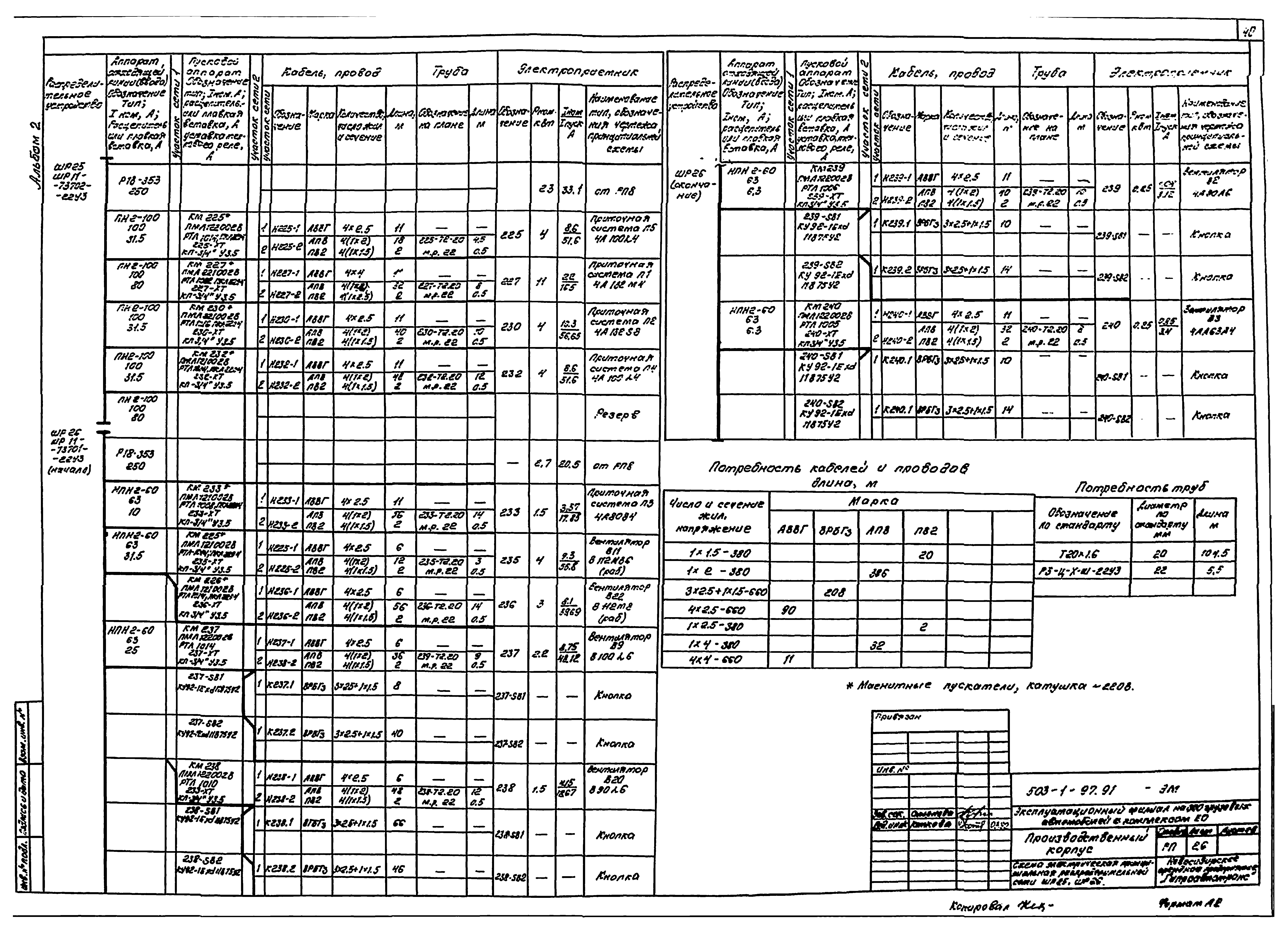 Типовой проект 503-1-97.91