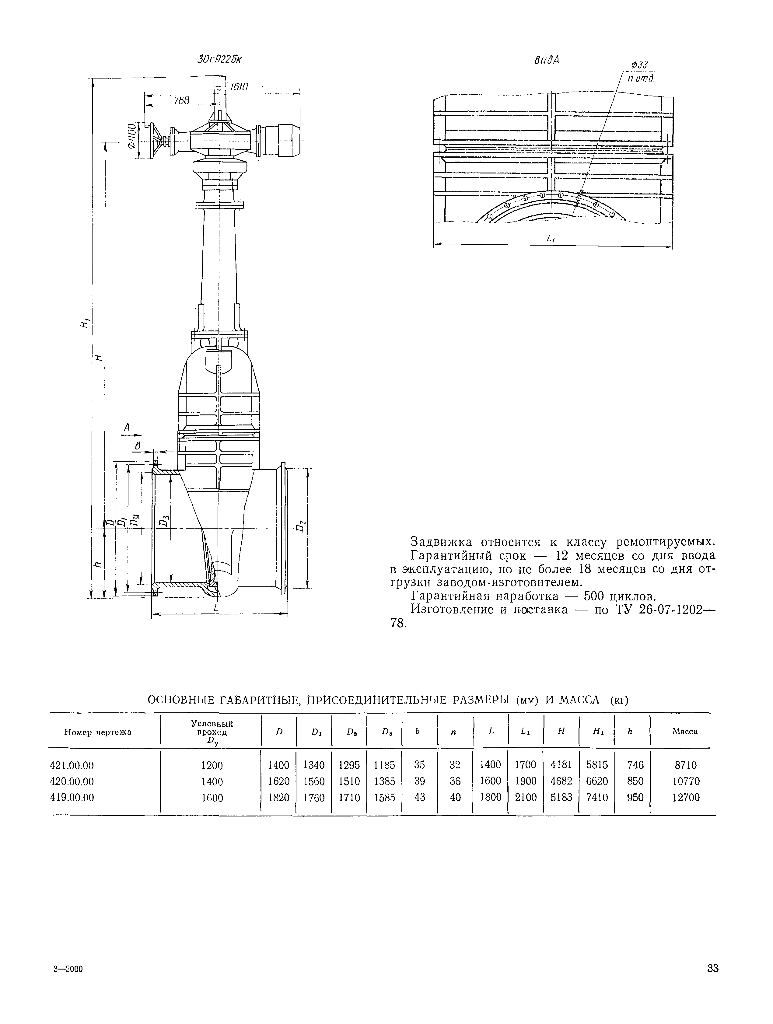 Часть II