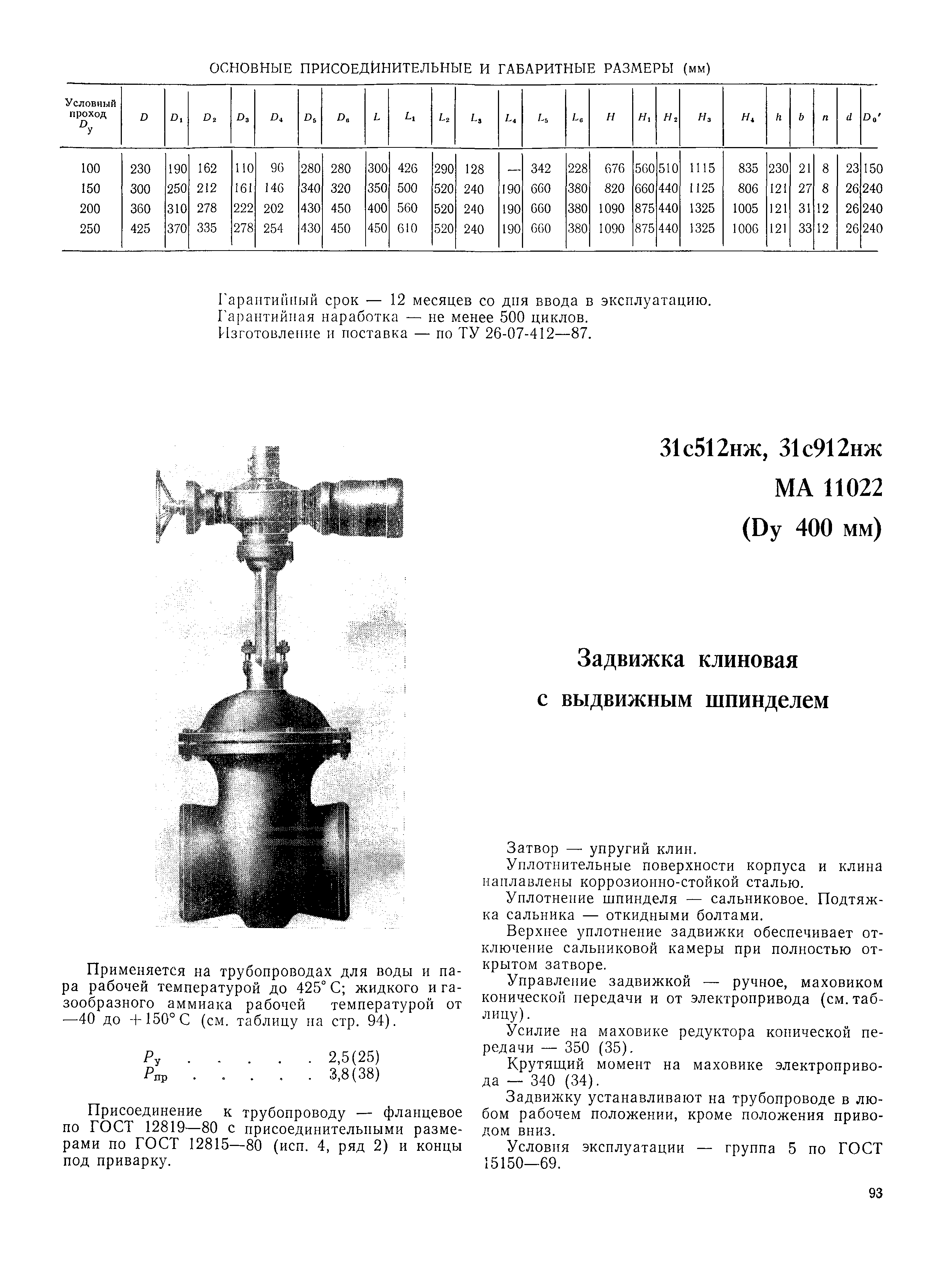 Часть II