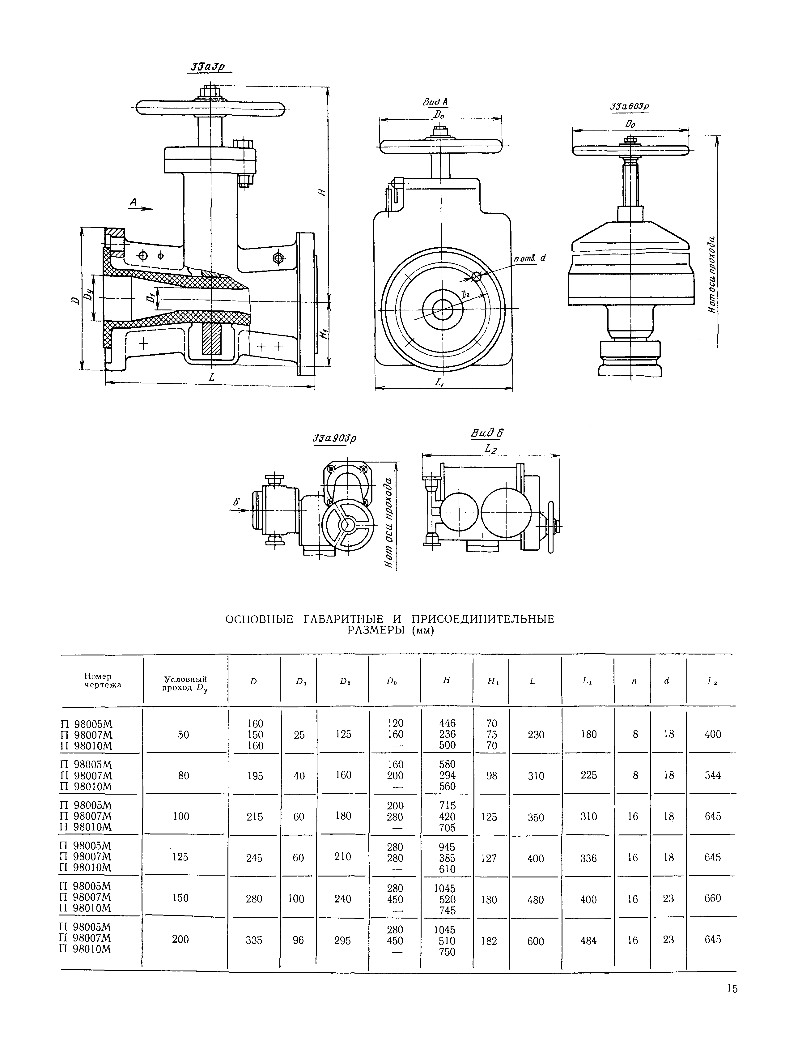 Часть II