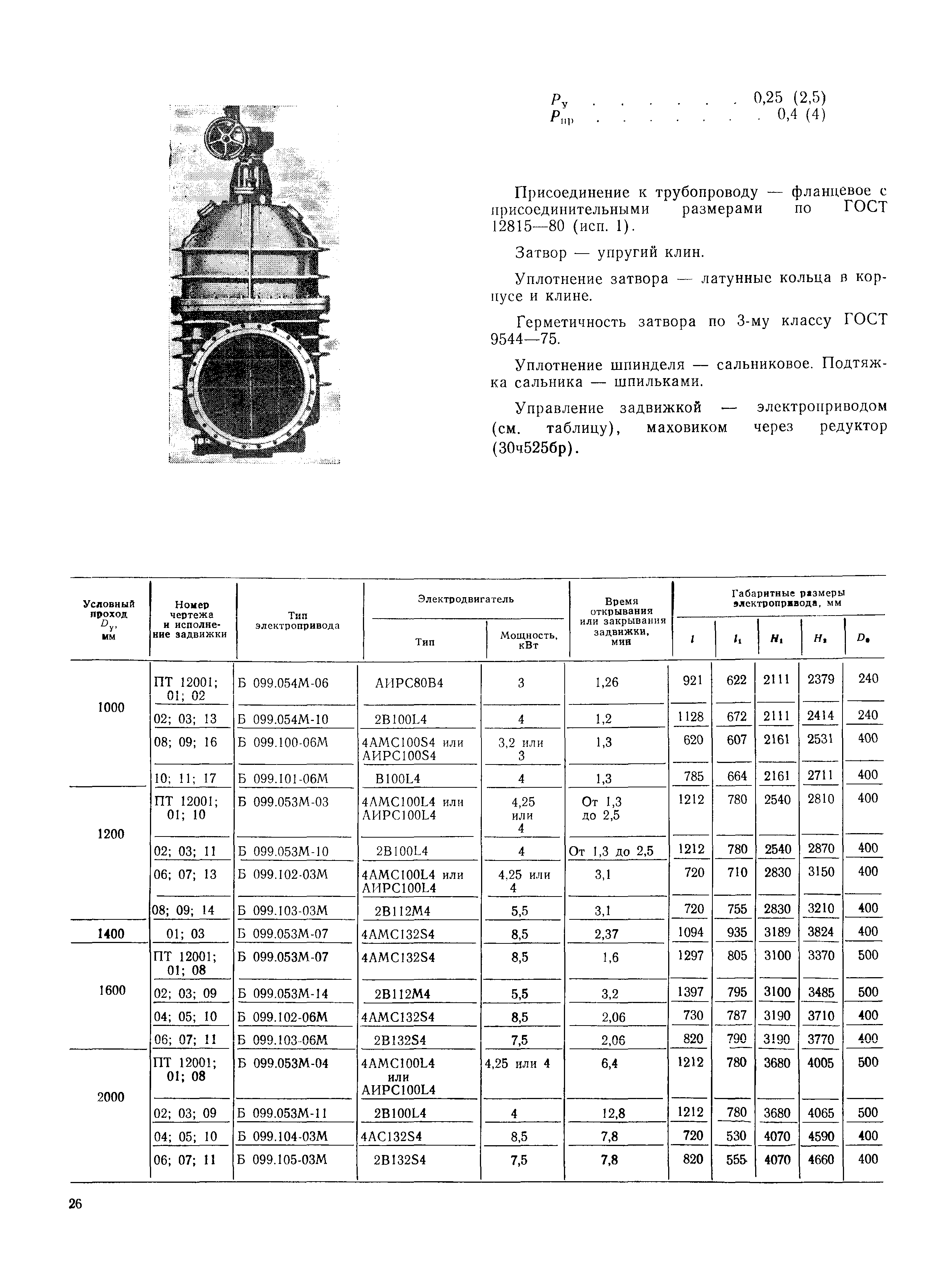 Часть II