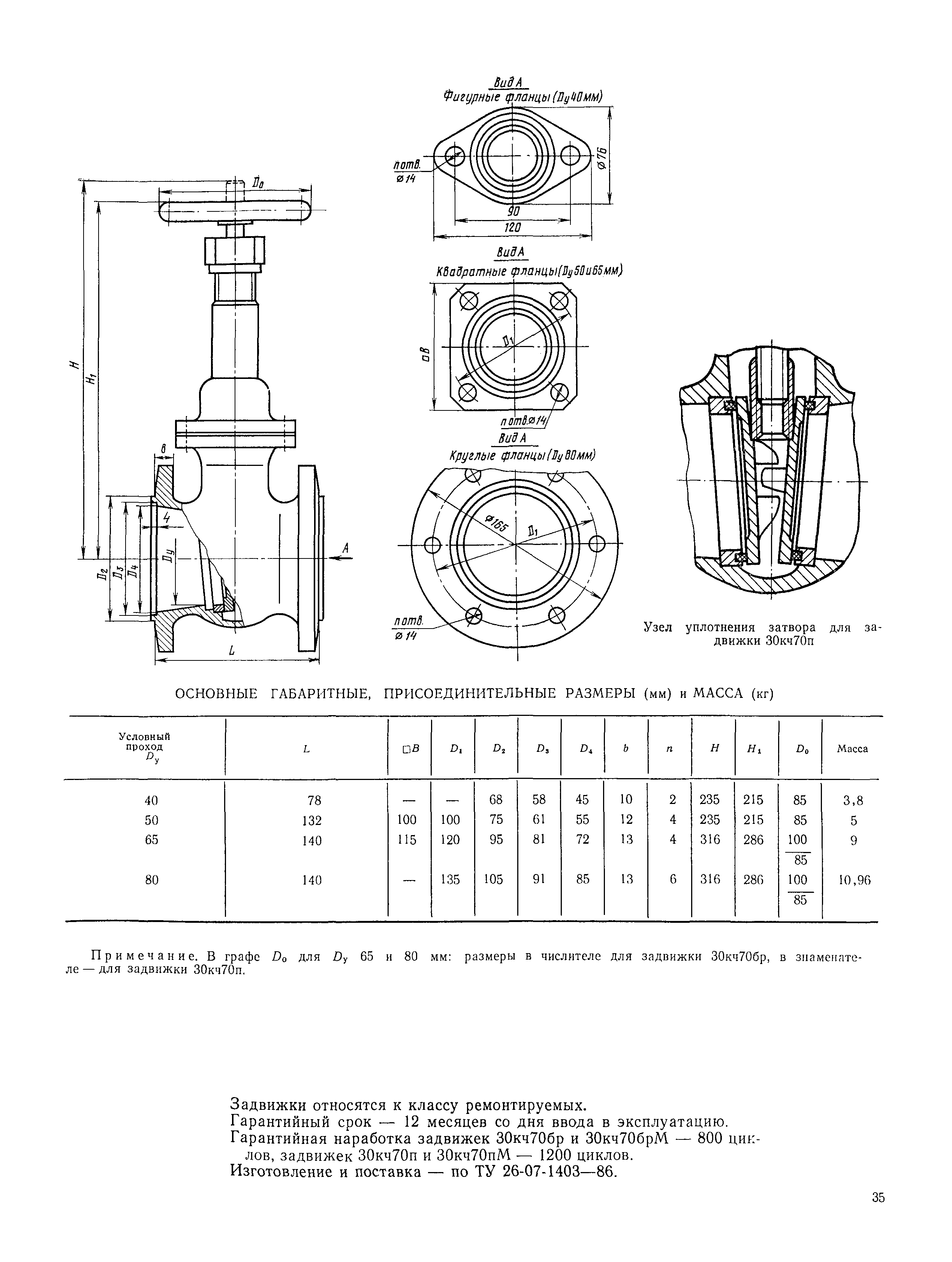 Часть II