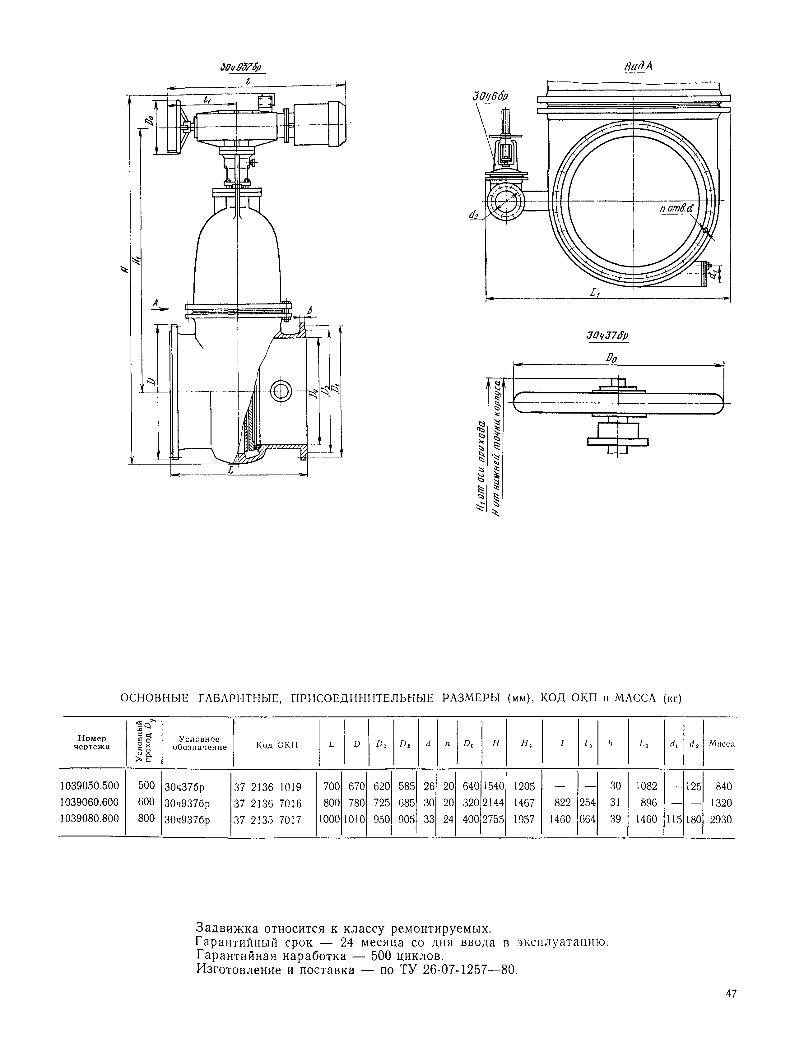 Часть II