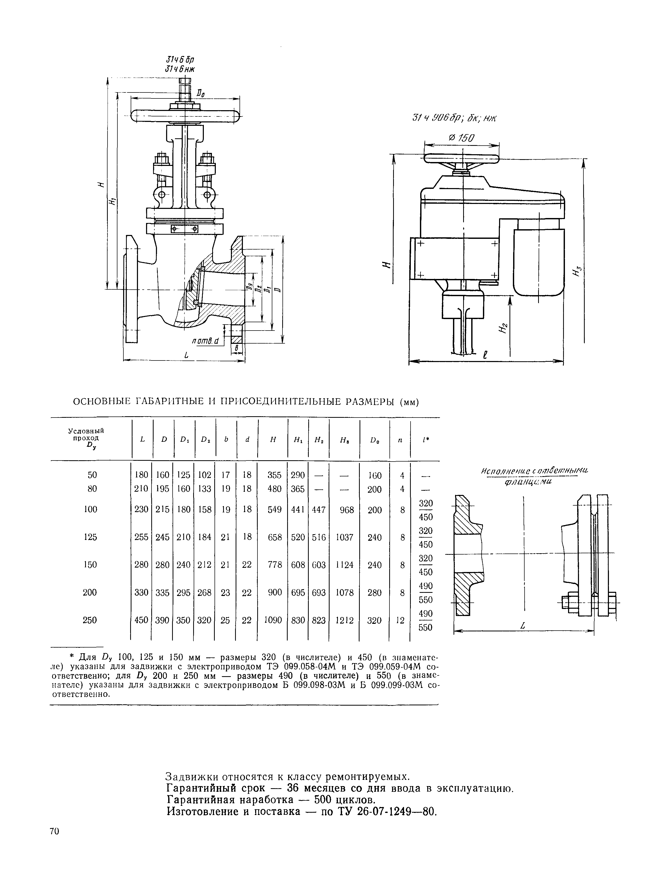 Часть II