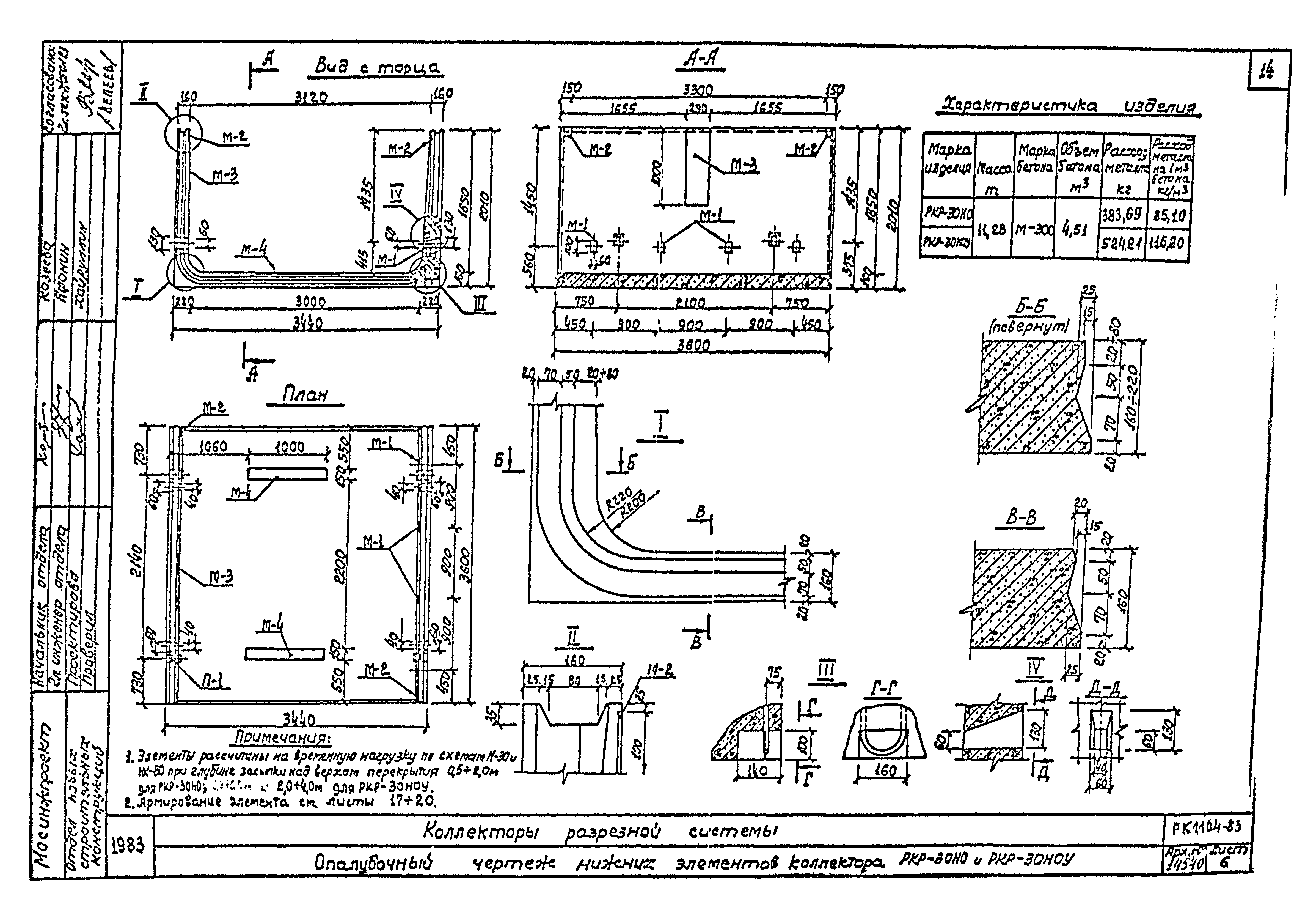 Альбом РК 1104-83