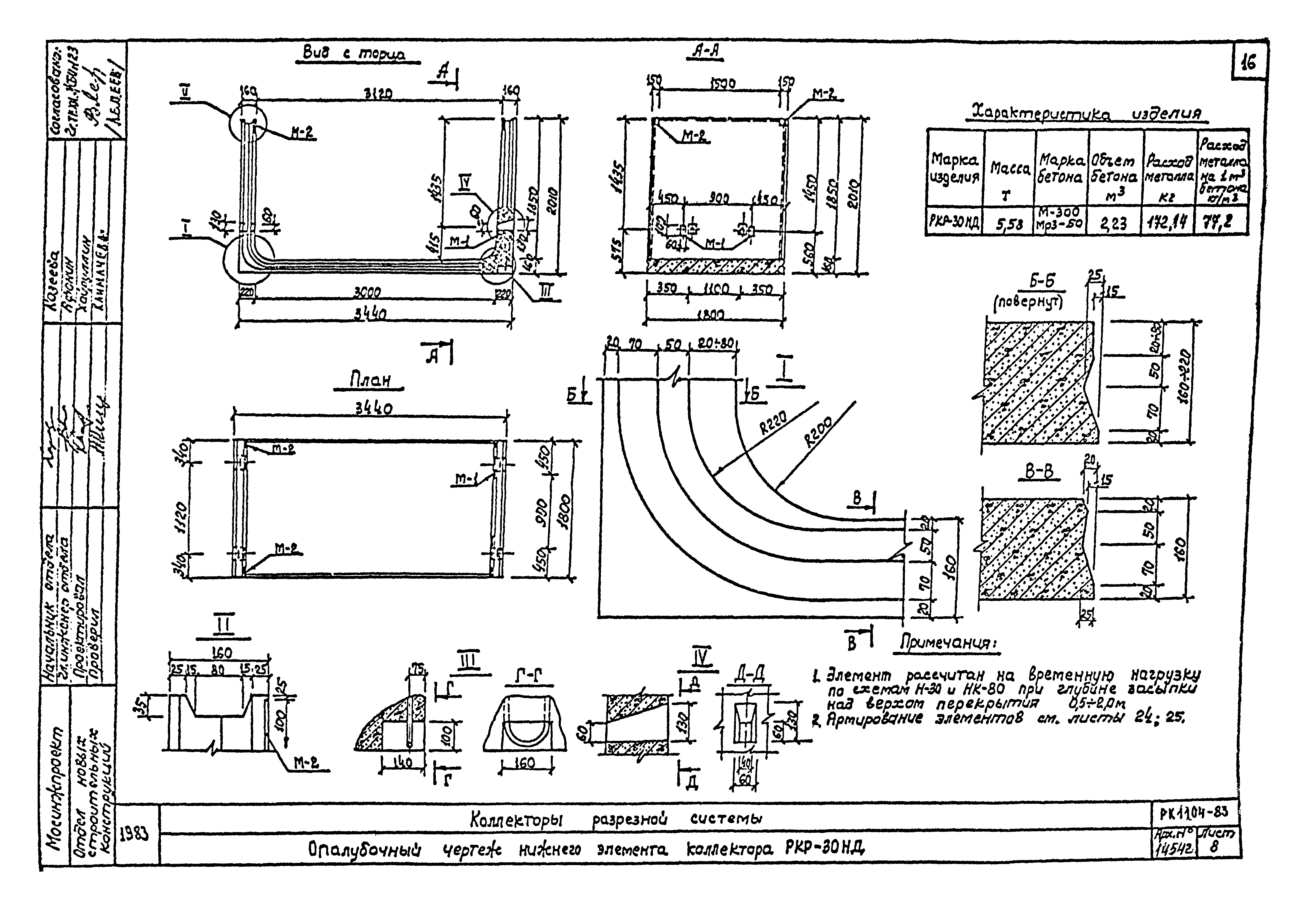 Альбом РК 1104-83