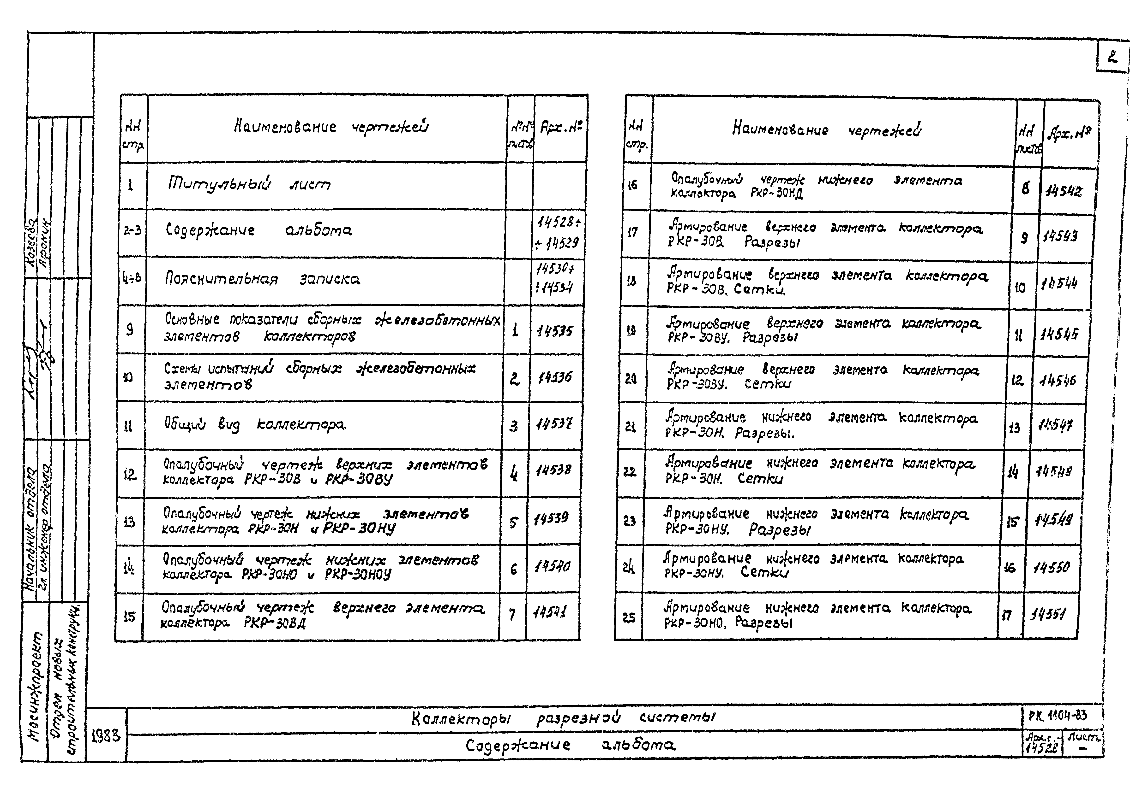 Альбом РК 1104-83