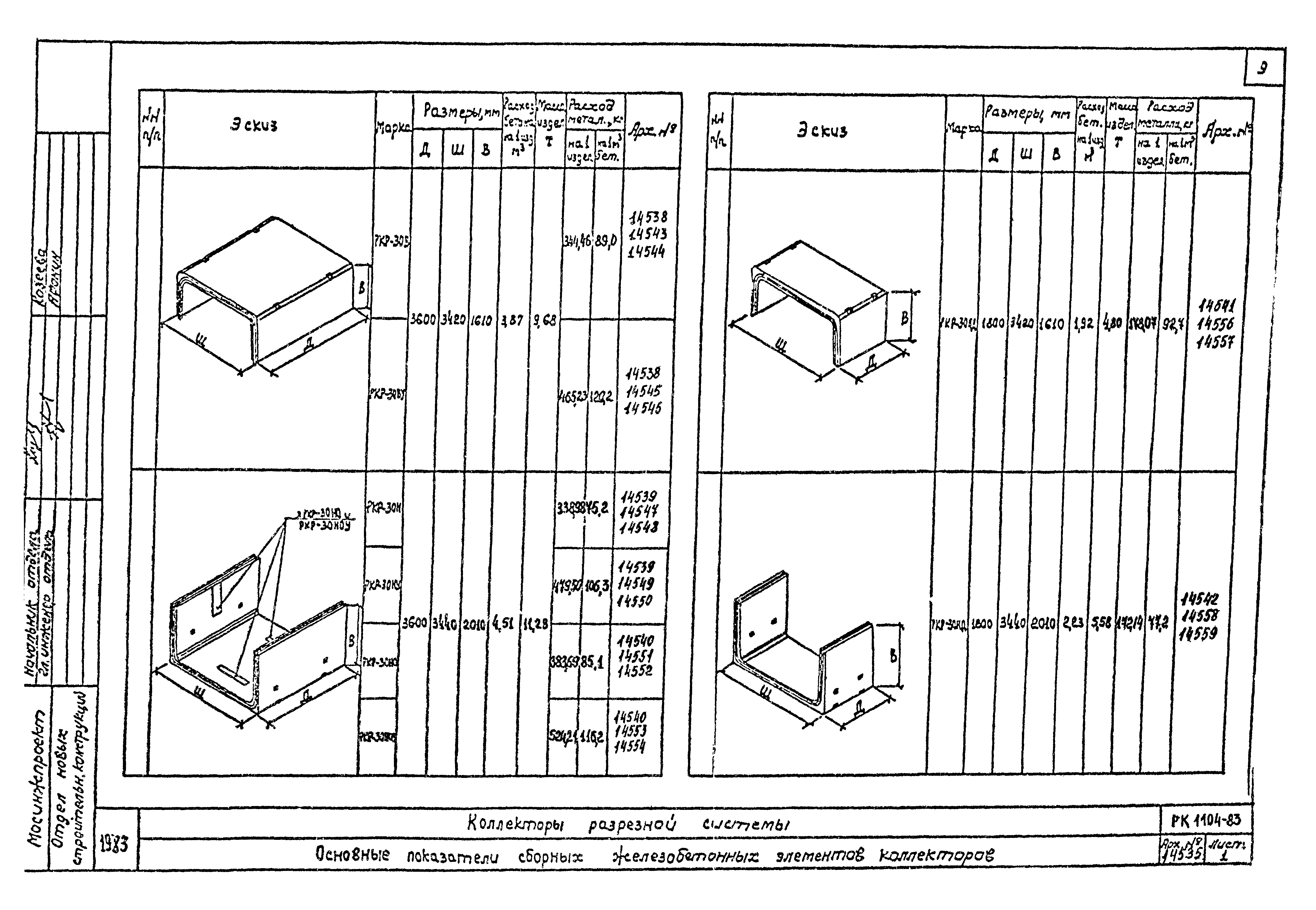 Альбом РК 1104-83