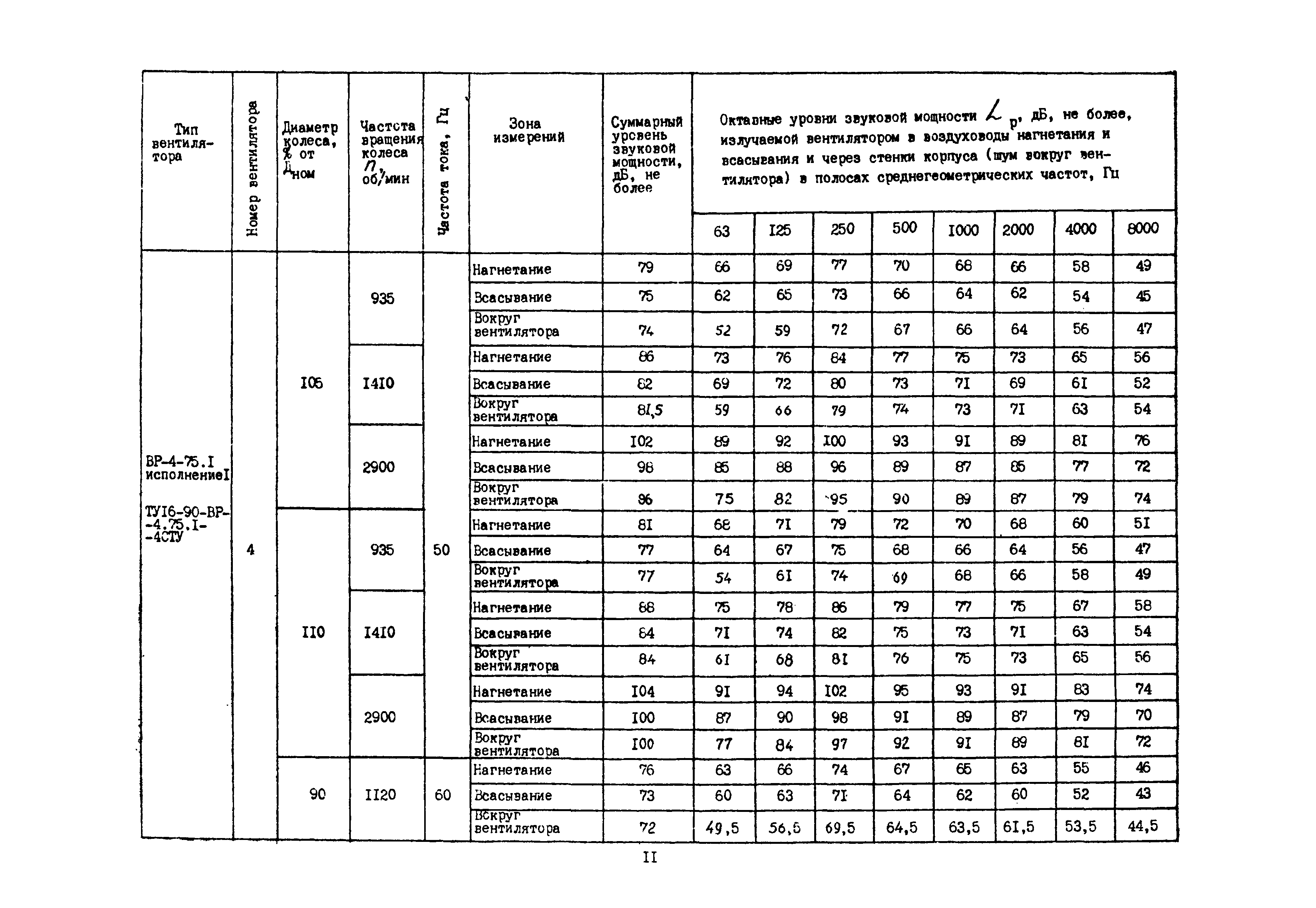 Каталог А3-1016