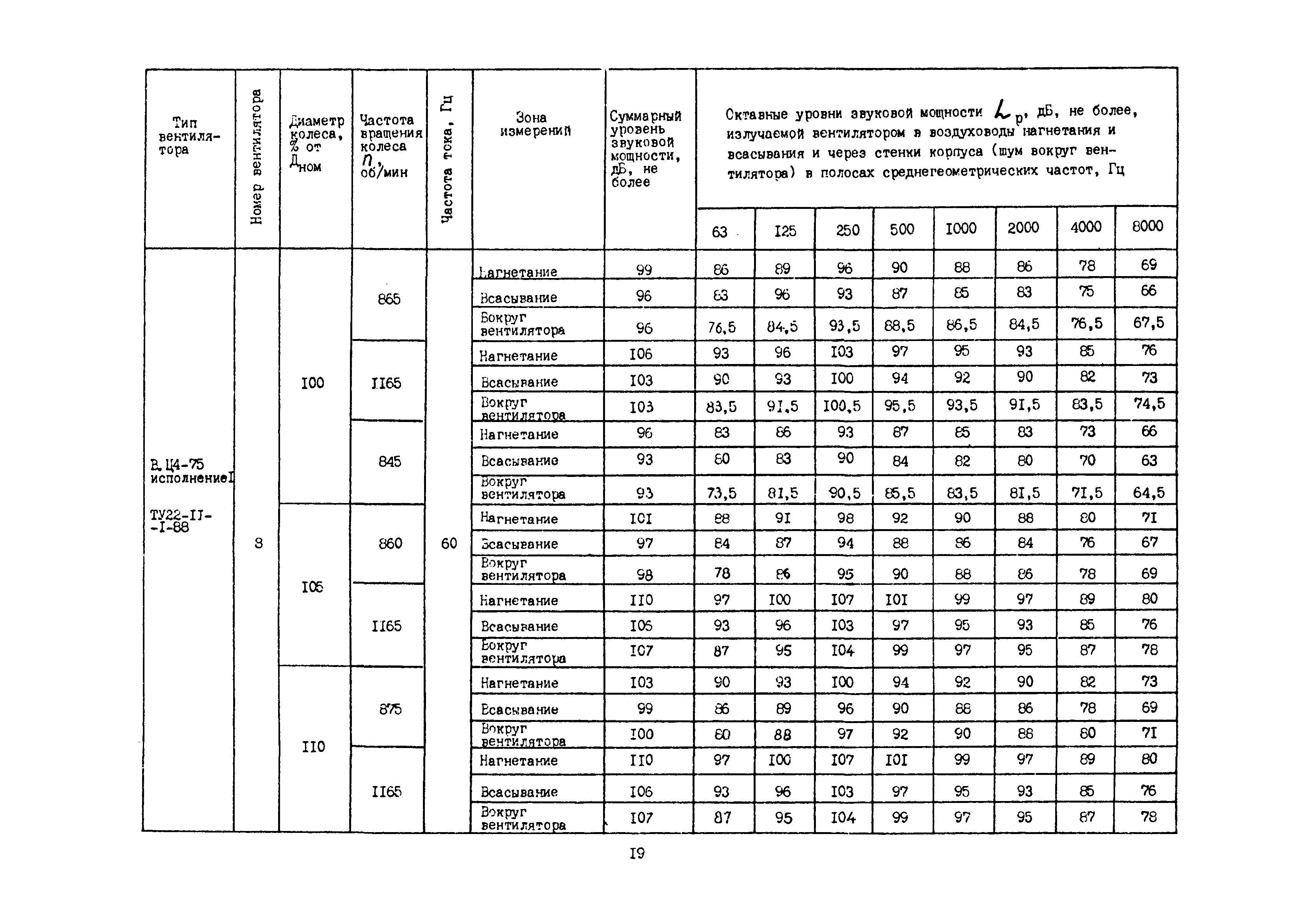 Каталог А3-1016