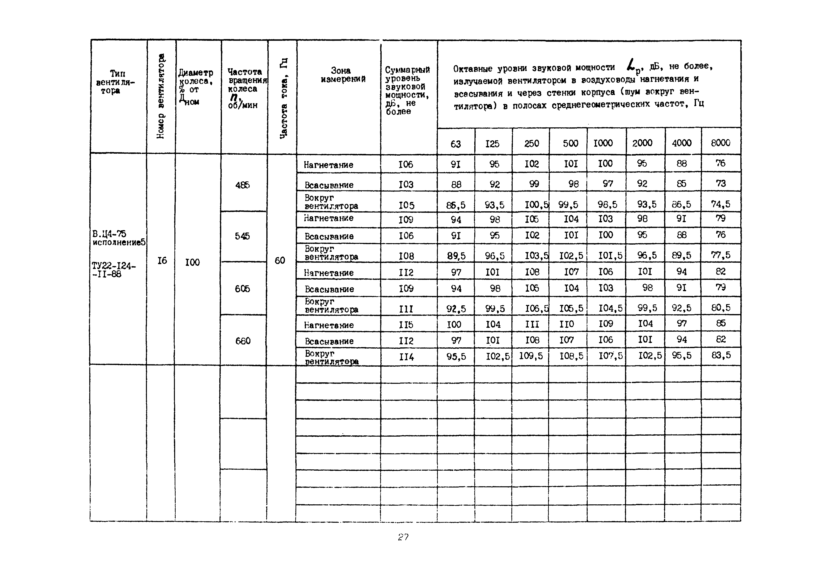 Каталог А3-1016