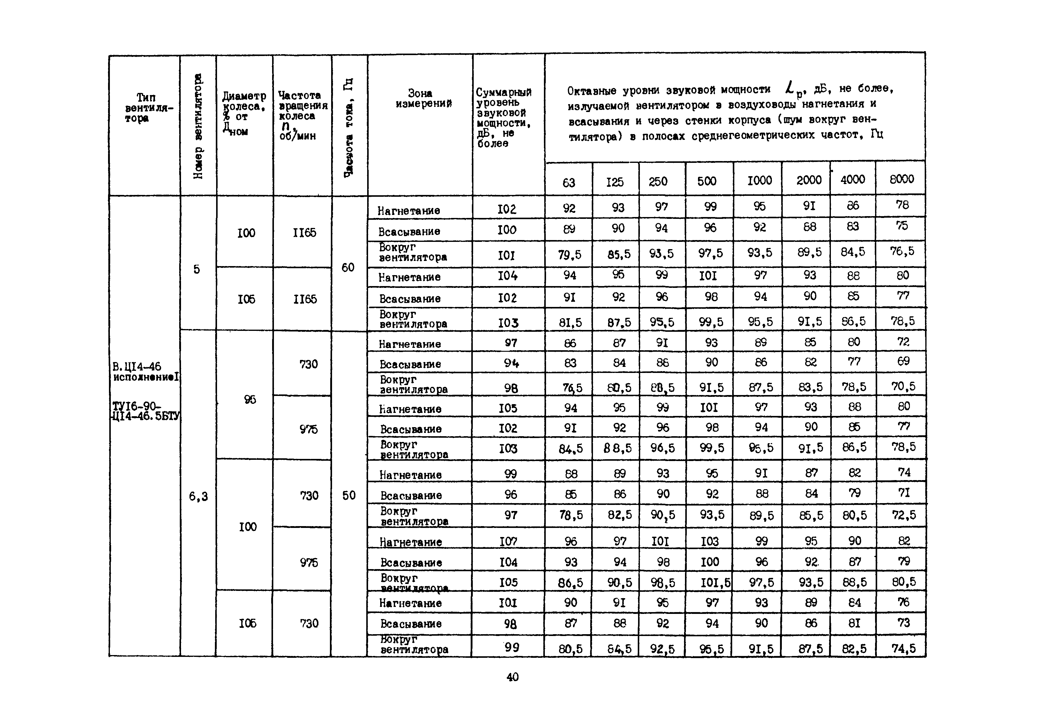 Каталог А3-1016