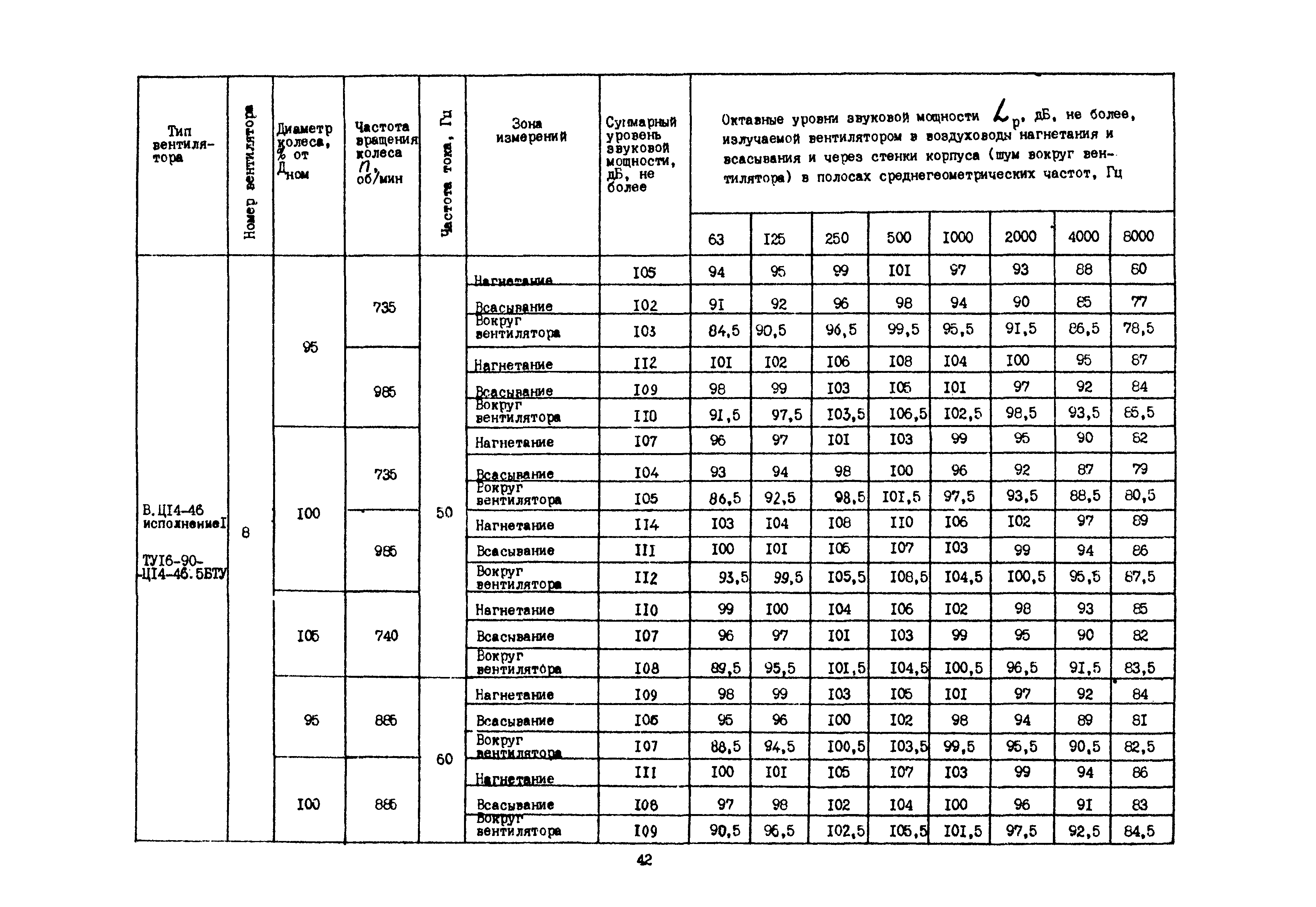 Каталог А3-1016