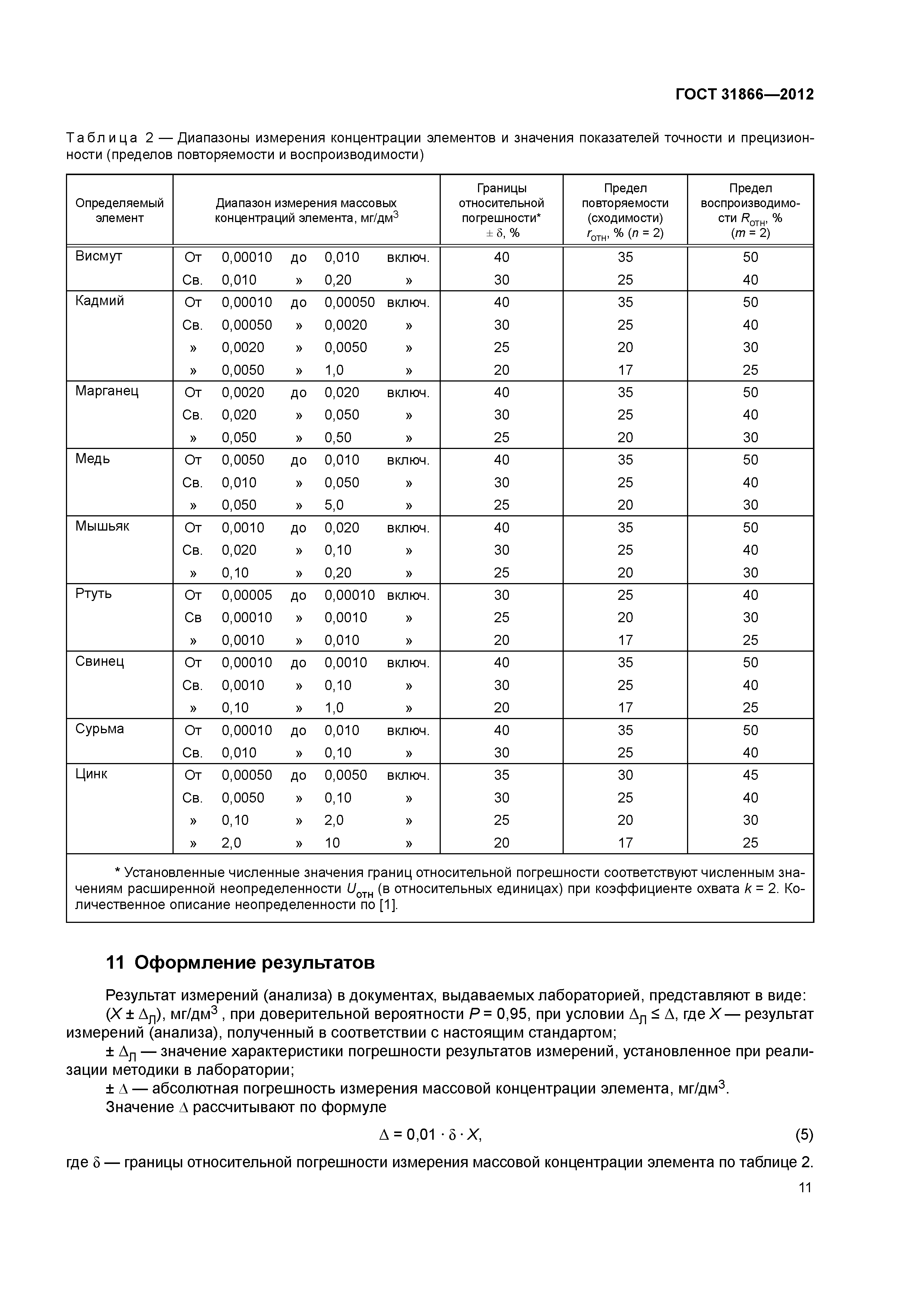 ГОСТ 31866-2012