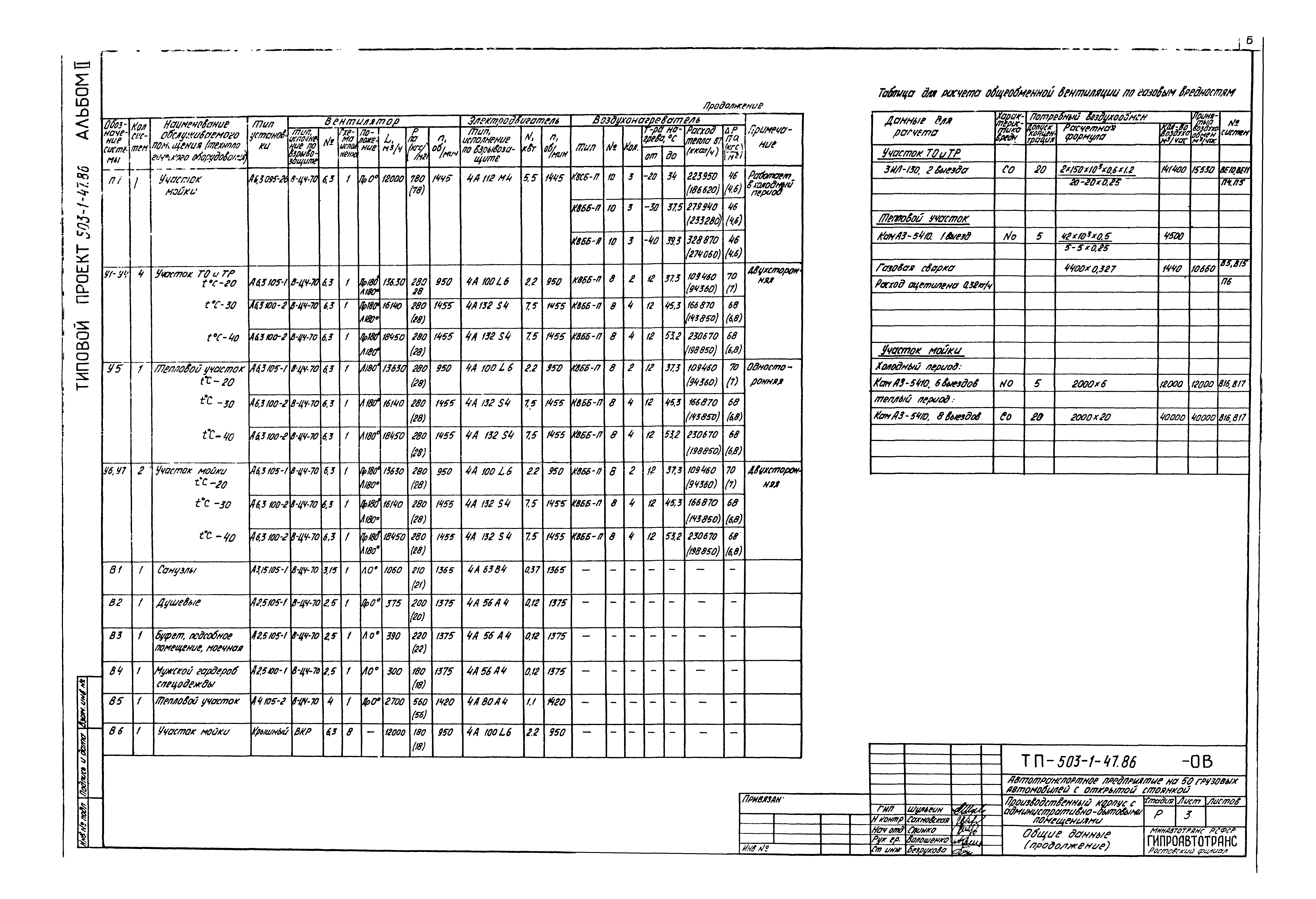 Типовой проект 503-1-47.86