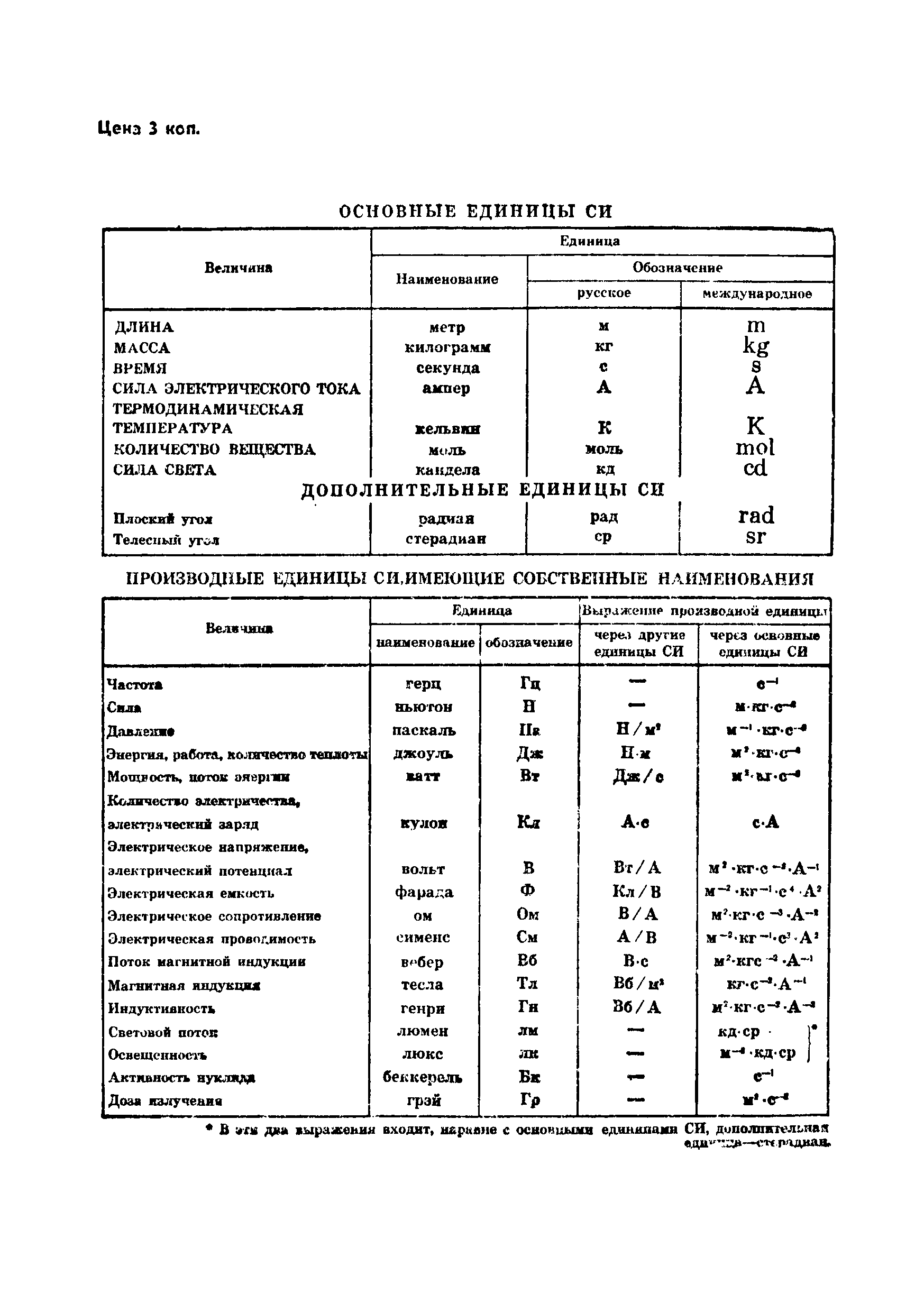 ГОСТ 11047-72