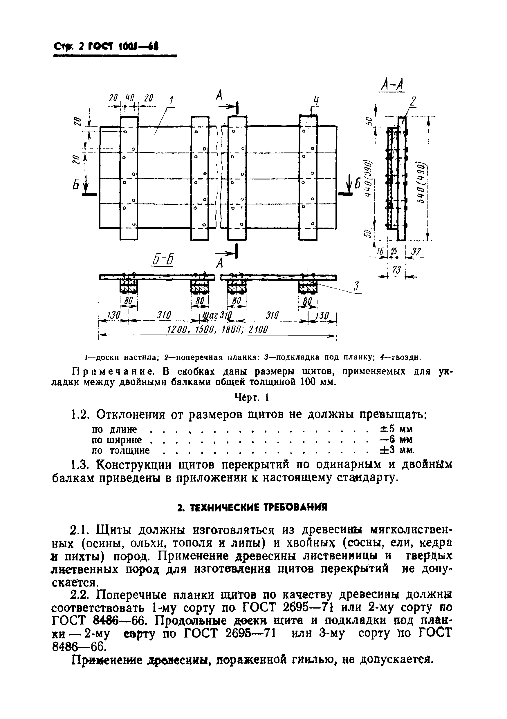 ГОСТ 1005-68