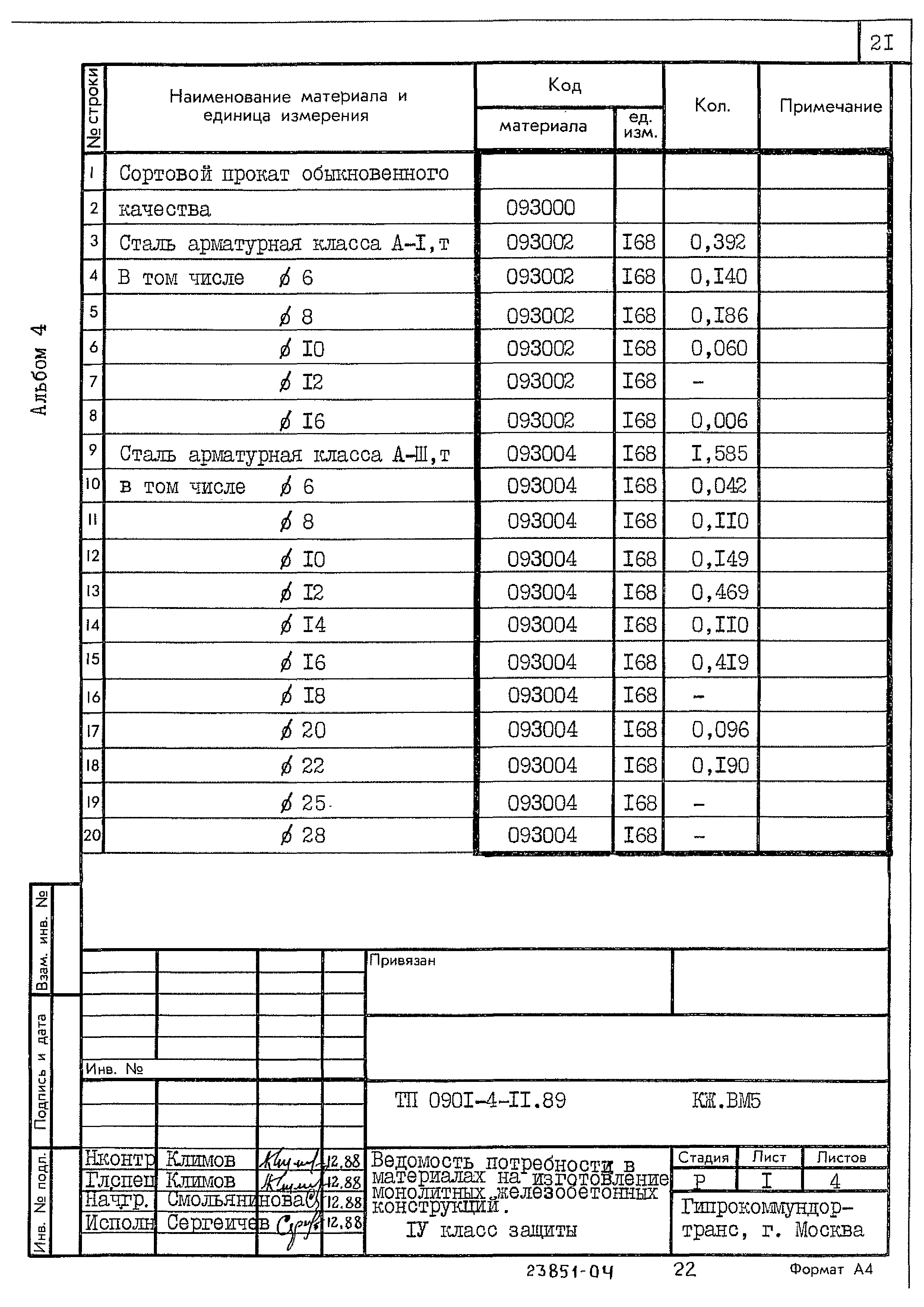 Типовой проект 0901-4-11.89