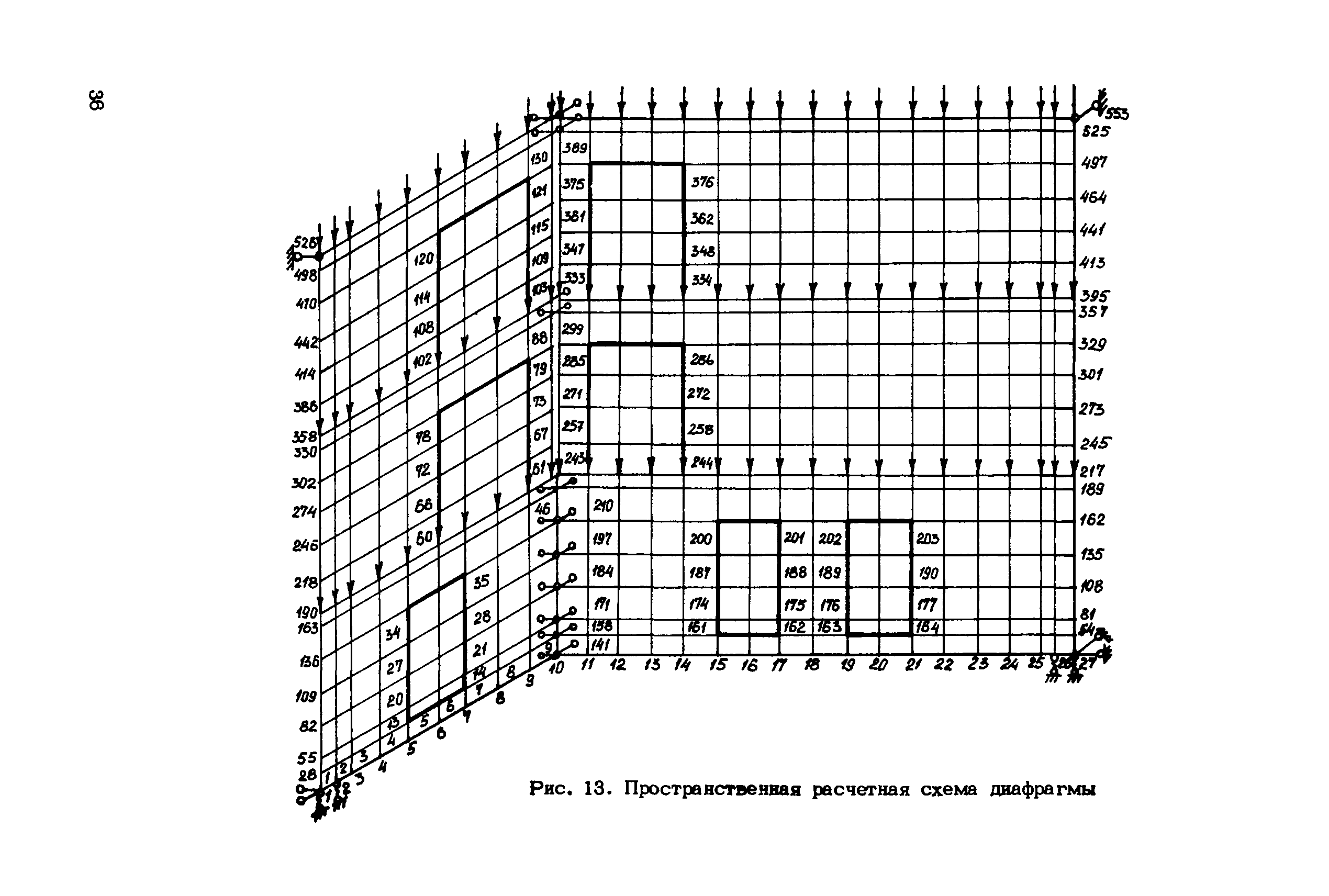 Рекомендации 