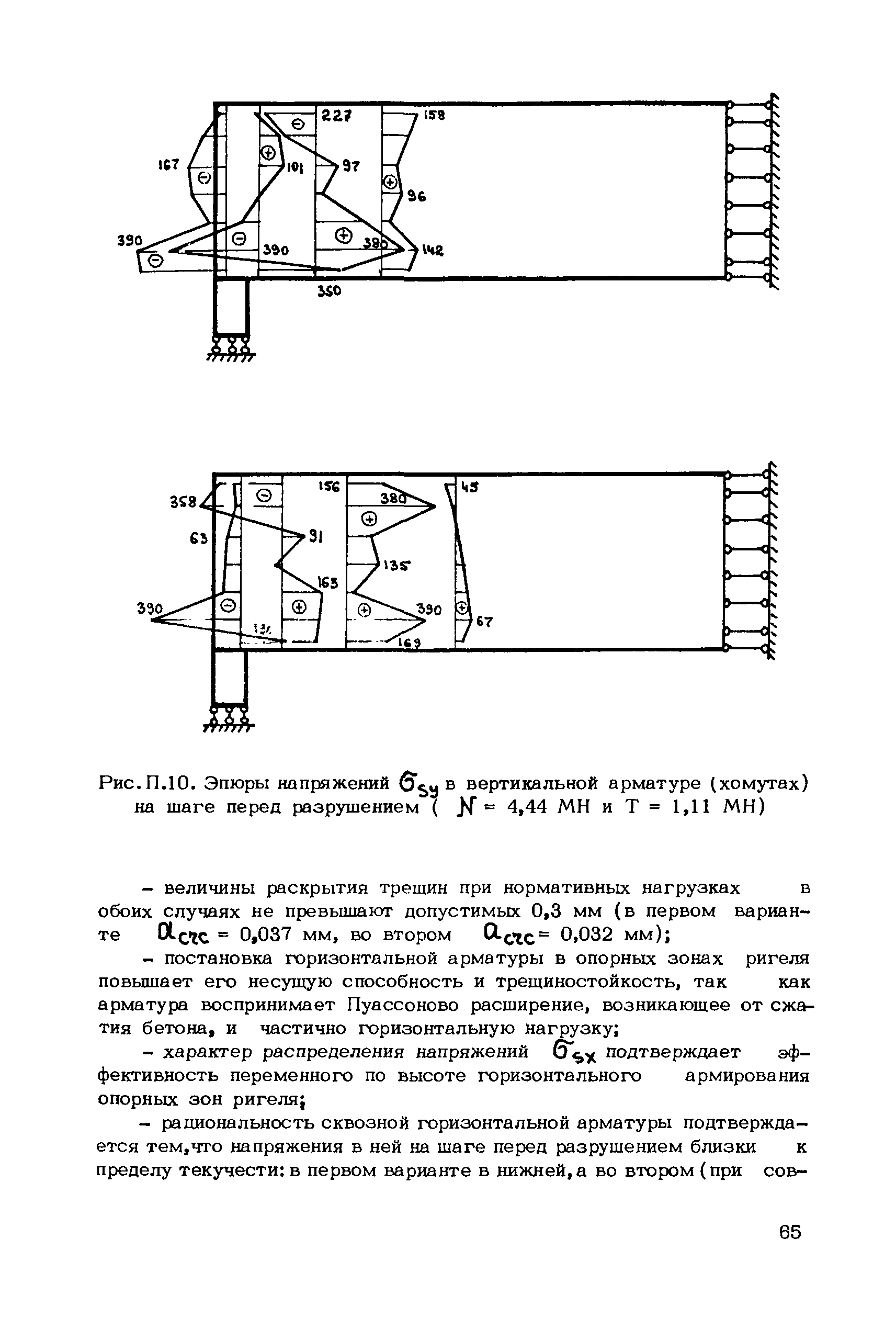 Рекомендации 