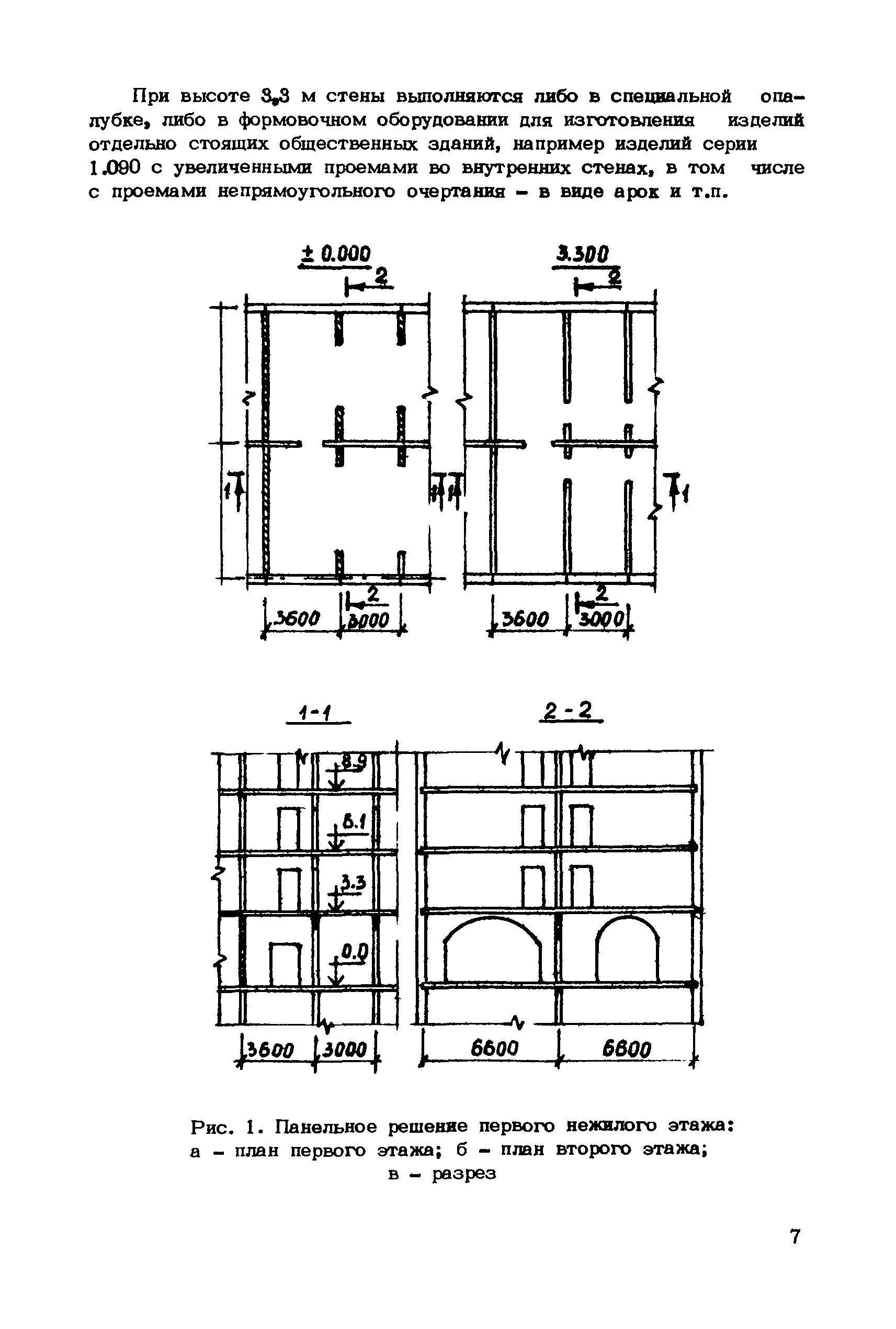 Рекомендации 