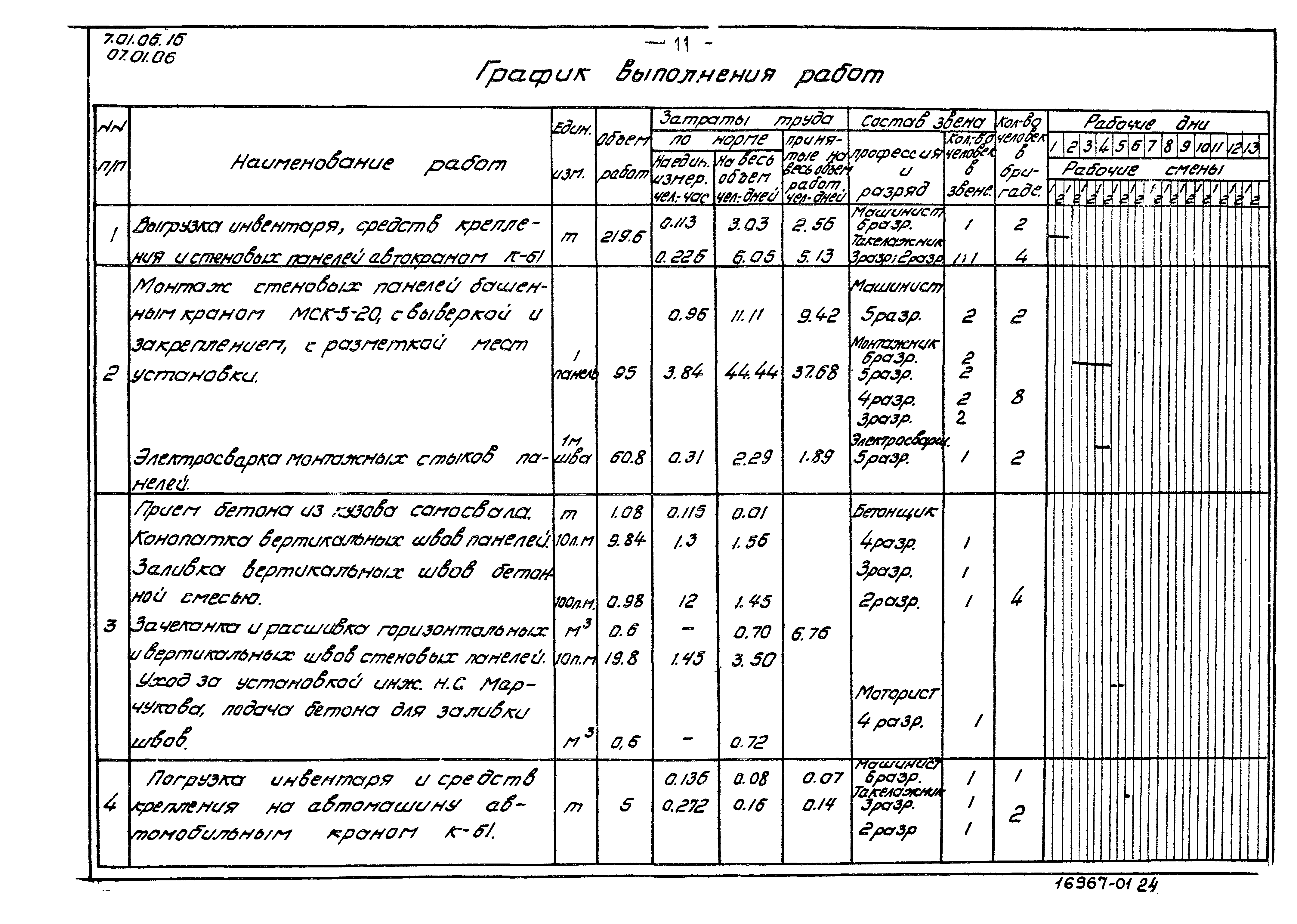 ТТК 07.01.06