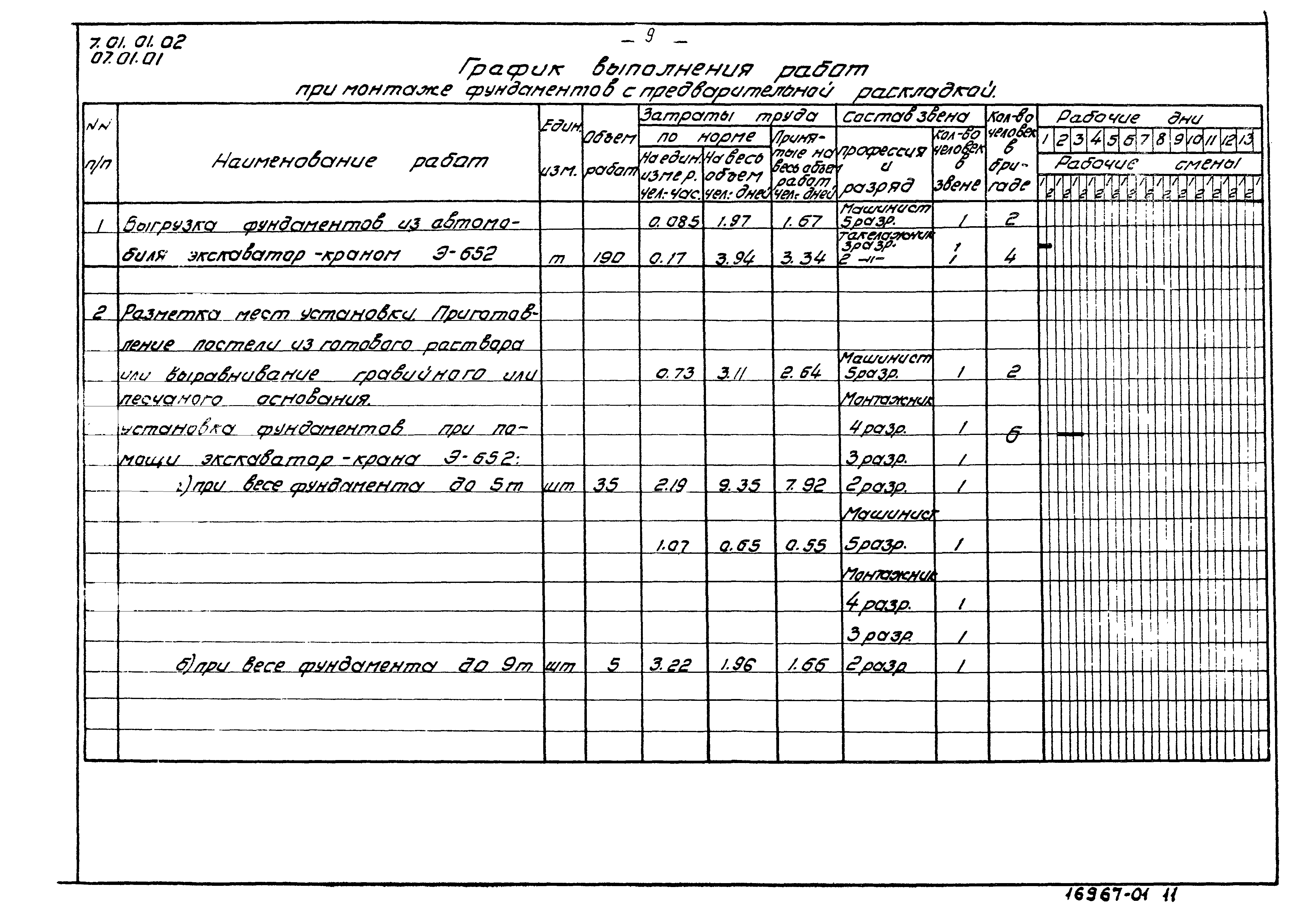 ТТК 07.01.01