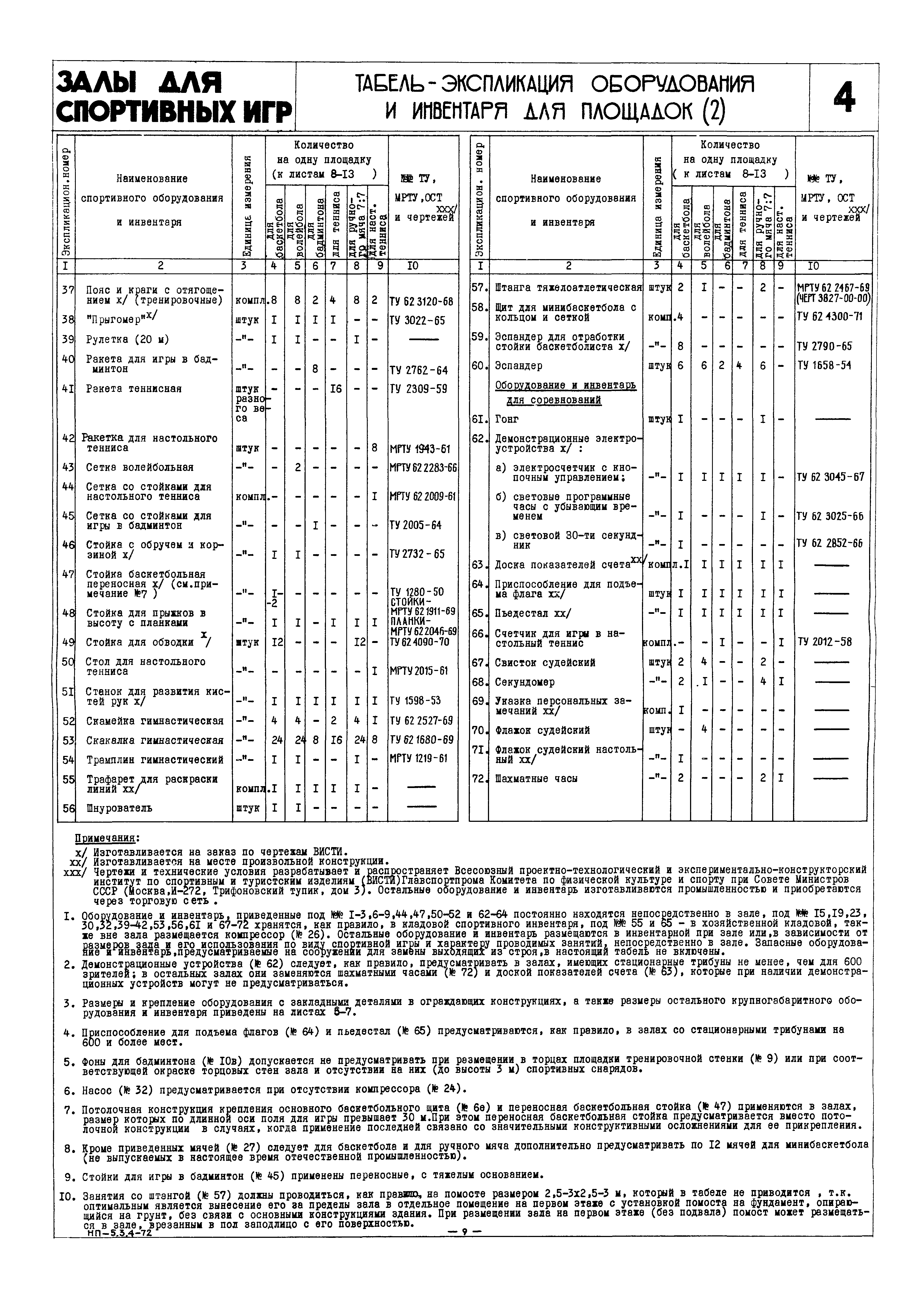 НП 5.3.4-72