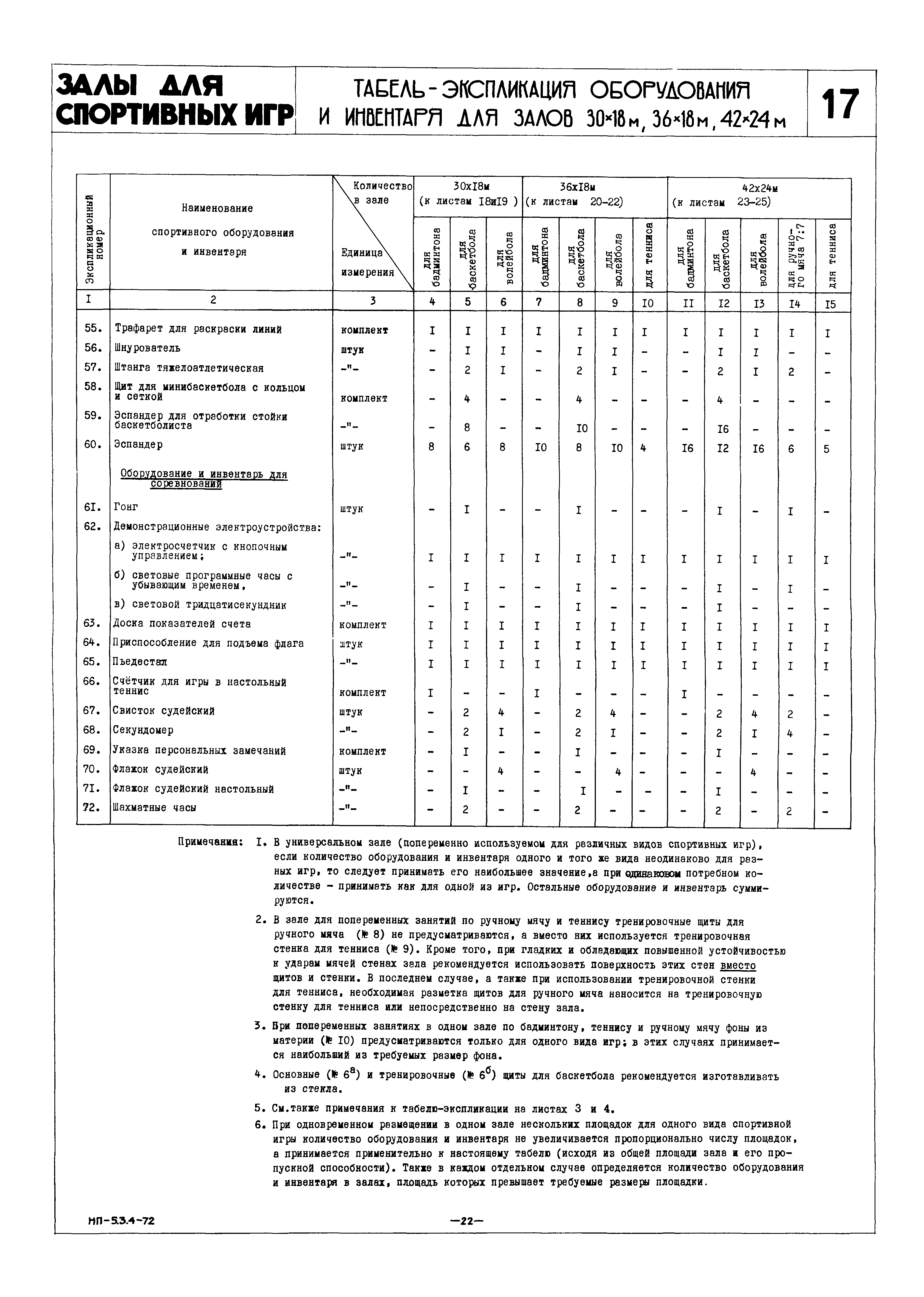 НП 5.3.4-72